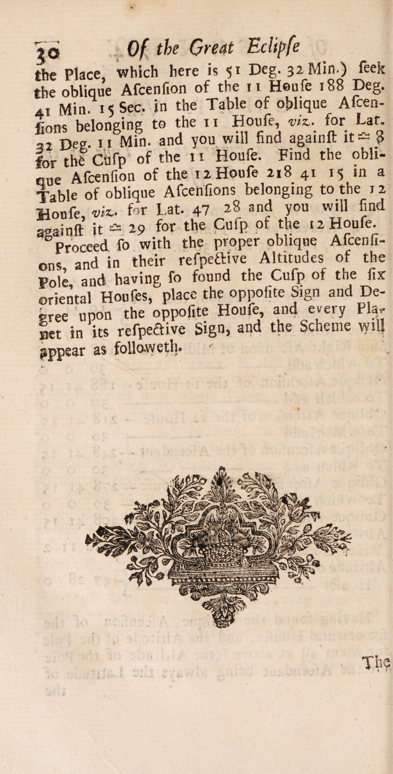 the Place, which here is 51 Deg. 32 Min.) feek the oblique Afcenfion of the 11 Houfe 188 Deg. 41 Min. 15 Sec. in the Table of oblique Afcen- fions belonging to the 11 Houfe w*. for Ur. ,2 Decr. 11 Min. and you will find againft it - <5 for the Cufp of the 11 Houfe. Find the obli¬ ge Afcenfion of the 12 Houfe 218 41 15 in a Table of oblique Afcenfions belonging to the 12 Houfe, w*- for Lat. 47 28 and you will find againft it * 29 for the Cuip of the 12 Houfe. Proceed fo with the proper oblique Afcenfi¬ ons and in their refpeftive Altitudes of the Pole and having fo found the Culp of the fix oriental Houfes, place the oppofite Sign and De¬ gree upon the oppofite Houfe, and every Pla, Set in its refpeaive Sign, and the Scheme yyill appear as followeth.
