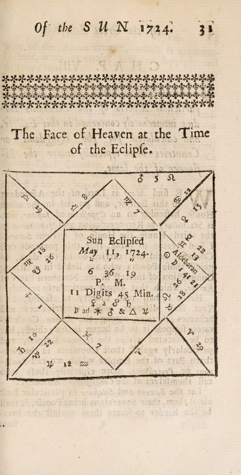 ^^^4,^46^4^^j^#^4*4»4*4,^44,4'^4r4,4,44,vt»% * w * - * ■ • 4 ^ v • ■* * < , . - V -■ •* ■ ’ . - . . \ v* r} • ;.f ^ a The Face of Heaven at the Time of the Eclipfe. >