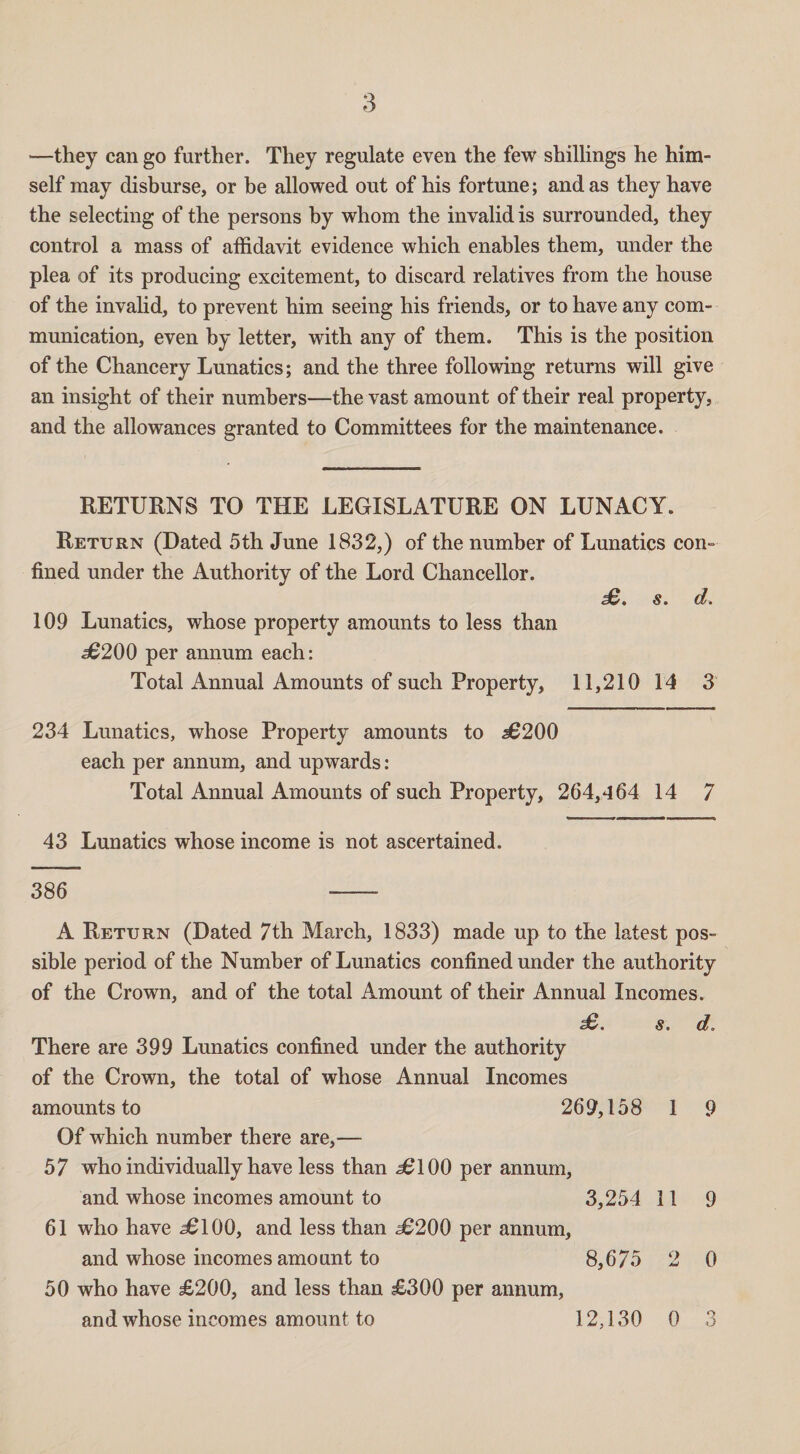 —they can go further. They regulate even the few shillings he him¬ self may disburse, or be allowed out of his fortune; and as they have the selecting of the persons by whom the invalid is surrounded, they control a mass of affidavit evidence which enables them, under the plea of its producing excitement, to discard relatives from the house of the invalid, to prevent him seeing his friends, or to have any com¬ munication, even by letter, with any of them. This is the position of the Chancery Lunatics; and the three following returns will give an insight of their numbers—the vast amount of their real property, and the allowances granted to Committees for the maintenance. RETURNS TO THE LEGISLATURE ON LUNACY. Return (Dated 5th June 1832,) of the number of Lunatics con¬ fined under the Authority of the Lord Chancellor. £. s. d. 109 Lunatics, whose property amounts to less than ^6200 per annum each: Total Annual Amounts of such Property, 11,210 14 3 234 Lunatics, whose Property amounts to £200 each per annum, and upwards: Total Annual Amounts of such Property, 264,464 14 7 43 Lunatics whose income is not ascertained. 386 - A Return (Dated 7th March, 1833) made up to the latest pos¬ sible period of the Number of Lunatics confined under the authority of the Crown, and of the total Amount of their Annual Incomes. £. s. d. There are 399 Lunatics confined under the authority of the Crown, the total of whose Annual Incomes amounts to 269,158 1 9 Of which number there are,— 57 who individually have less than £100 per annum, and whose incomes amount to 3,254 11 9 61 who have ^£100, and less than £200 per annum, and whose incomes amount to 8,675 2 0 50 who have £200, and less than £300 per annum,