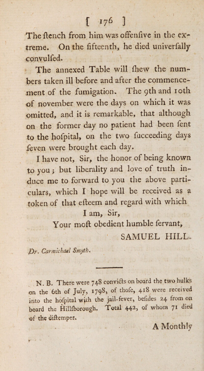 The ftcnch from him was offenfive in the ex¬ treme. On the fifteenth, he died univerfally convulfed. The annexed Table will fhew the num¬ bers taken ill before and after the commence¬ ment of the fumigation. The 9th and loth of november were the days on which it was omitted, and it is remarkable, that although on the former day no patient had been fent to the hofpital, on the two fucceeding days leven were brought each day. I have not. Sir, the honor of being known to you; but liberality and love of truth in¬ duce me to forward to you the above parti¬ culars, which I hope will be received as a token of that efteem and regard with which I am. Sir, Your moft obedient humble fervant, ■ SAMUEL HILL. Carmichael Smyth, N. B. There were 748 convi6ls on board the two hulks on the 6th of July, 1798, of thofe, 418 were received into the hofpital Wfth the jail-fever, beftdes 24 from on board the Hilllborough, Total 44^, of whom 71 died of the diftemper. • A Month U'