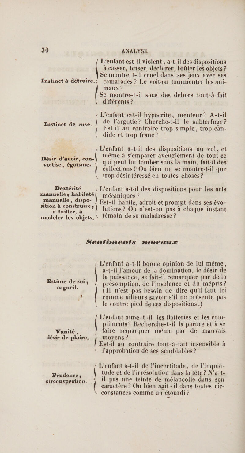 I L'enfant est-il violent, a-t-il des dispositions !à casser, briser, déchirer, brûler les objets ? Se montre t-il cruel dans ses jeux avec ses camarades ? Le voit-on tourmenter les ani¬ maux ? Se montre-t-il sous des dehors tout-à-fait différents ? /L’enfant est-il hypocrite, menteur? A-t-il Instinct de ruse. ) !Je l.’frgutie? Cherche-t-i! le subterfuge? 1 Est il au contraire trop simple, trop can- \ dide et trop franc? Désir d’avoir, con voitise, égoïsme. ( L’enfant a-t-il des dispositions au vol, et même à s’emparer aveuglément de tout ce qui peut lui tomber sous la main, fait-il des collections ? Ou bien ne se montre-t-il que trop désintéressé en toutes choses? Dextérité , manuelle , habileté ( manuelle, dispo- ) sition à construire , i à tailler, à f modeler les objets. • L’enfant a-t-il des dispositions pour les arts mécaniques? Est-il habile, adroit et prompt dans ses évo¬ lutions? Ou n’est-on pas à chaque instant témoin de sa maladresse? Senëi*neitts moratiæ f L’enfant a-t-il bonne opinion de lui même, i a-t-il l’amour de la domination, le désir de _ . ] la puissance, se fait-il remarquer par de la Estime de soi, / présomption, de l’insolence et du mépris? orguei i ^jj n*egt pas hesoin t|e dire qu’il faut ici ’ f comme ailleurs savoir s’il ne présente pas ■v le contre pied de ces dispositions.) Vanité , désir de plaire. Prudence, circonspection. (L’enfant aime-t il les flatteries et les com¬ pliments? Recherche-t-il la parure et à se faire remarquer même par de mauvais ) moyens ? f Est-il au contraire tout-à-fait insensible à ^ l’approbation de ses semblables? / L’enfant a-t-il de l’incertitude, del’inquié- ^ tude et de l’irrésolution dans la têlePN’a-t- { il pas une teinte de mélancolie dans son / caractère? Ou bien agit-il dans toutes cir- V constances comme un étourdi ?