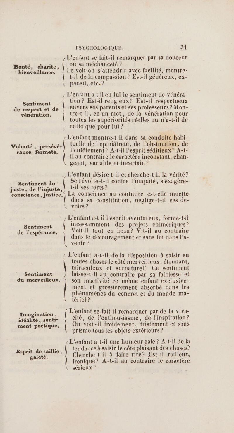 Bonté , charité , bienveillance. / Sentiment l de respect et de / vénération f } Volonté , persévé¬ rance, fermeté. PSYCHOLOGIQUE. 31 L’enfant se fait-il remarquer par sa douceur ou sa méchanceté ? Le voit-on s’attendrir avec facilité, montre- t-il de la compassion? Est-il généreux, ex¬ pansif, etc»? L’enfant a t-il en lui ie sentiment de vénéra¬ tion ? Est-il religieux? Est-il respectueux envers ses parents et ses professeurs? Mon¬ tre-t-il , en un mot, de la vénération pour toutes les supériorités réelles ou n’a-t-il de culte que pour lui ? L’enfant montre-t-il dans sa conduite habi¬ tuelle de l’opiniâtreté, de l’obstination, de l’entêtement? A-t-il l’esprit séditieux? A-t- il au contraire le caractère inconstant, chan¬ geant, variable et incertain? Sentiment du .L’enfant désire-1 il et cherche-t-il la vérité? $e révolte-t-il contre l’iniquité, s’exagère- i uste , de l’injuste,^ torts? conscience, justice, i La conscience au contraire est-elle muette f dans sa constitution, néglige-t-il ses de¬ voirs ? Sentiment de l’espérance. L’enfant a-t il l’esprit aventureux, forme-t il incessamment des projets chimériques? Voit-il tout en beau? Vit-il au contraire dans le découragement et sans foi dans l’a¬ venir ? I L’enfant a-t-il de la disposition à saisir en ! toutes choses le côté merveilleux, étonnant, miraculeux et surnaturel? Ce sentiment laisse-t-il au contraire par sa faiblesse et son inactivité ce même enfant exclusive¬ ment et grossièrement absorbé dans les phénomènes du concret et du monde ma¬ tériel ? _ . . / L’enfant se fait-il remarquer par de la viva- idéalSé10senti- ) Oté, de l’enthousiasme, de l’inspiration? ment poétique. ) Ou voit - il froidement, tristement et sans \ prisme tous les objets extérieurs ? .Esprit de saillie , gaieté. / L’enfant a t-il une humeur gaie ? A-t-il de la 1 tendance à saisir le côté plaisant des choses? / Cherche-t-ii à faire rire? Est-il railleur, i ironique? A-t-il au contraire le caractère Y sérieux?