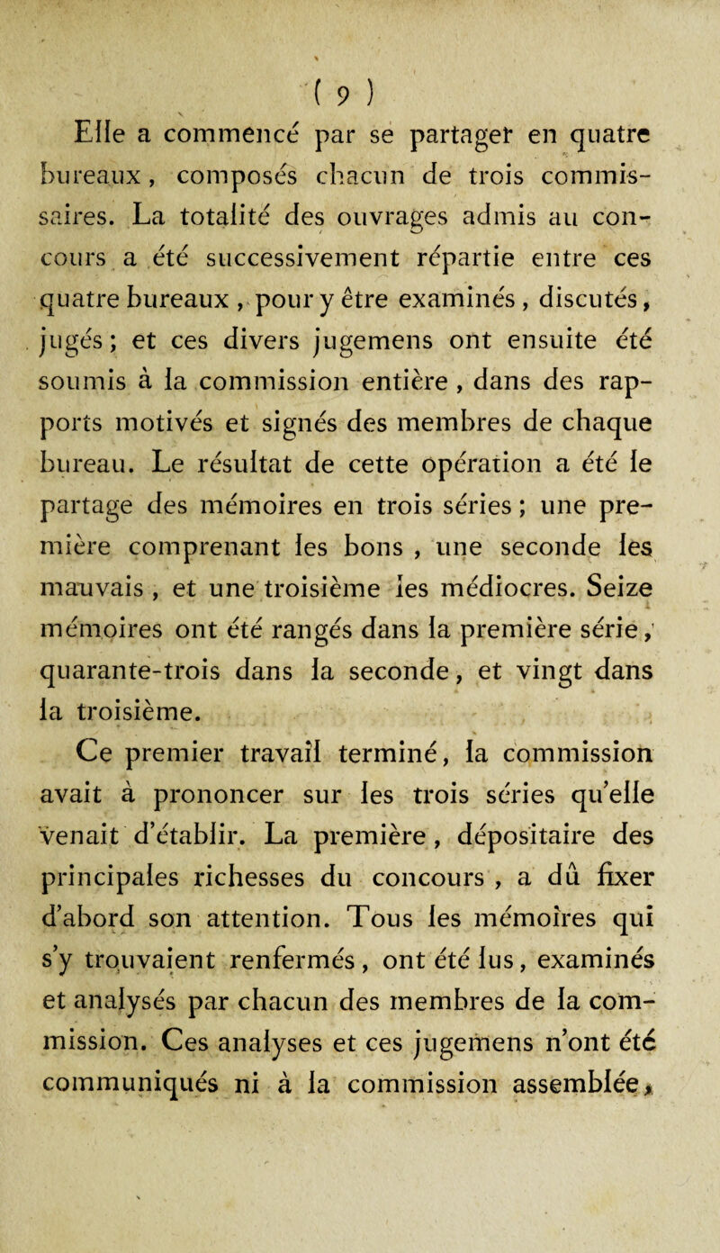 Elle a commencé par se partages en quatre bureaux, composés chacun de trois commis¬ saires. La totalité des ouvrages admis au con¬ cours a été successivement répartie entre ces quatre bureaux , pour y être examinés , discutés, jugés; et ces divers jugemens ont ensuite été soumis à la commission entière , dans des rap¬ ports motivés et signés des membres de chaque bureau. Le résultat de cette opération a été le partage des mémoires en trois séries ; une pre¬ mière comprenant les bons , une seconde les mauvais , et une troisième les médiocres. Seize mémoires ont été rangés dans la première série, quarante-trois dans la seconde, et vingt dans la troisième. Ce premier travail terminé, la commission avait à prononcer sur les trois séries qu’elle venait d’établir. La première, dépositaire des principales richesses du concours , a du fixer d’abord son attention. Tous les mémoires qui s’y trouvaient renfermés, ont été lus, examinés et analysés par chacun des membres de la com¬ mission. Ces analyses et ces jugemens n’ont été communiqués ni à la commission assemblée*