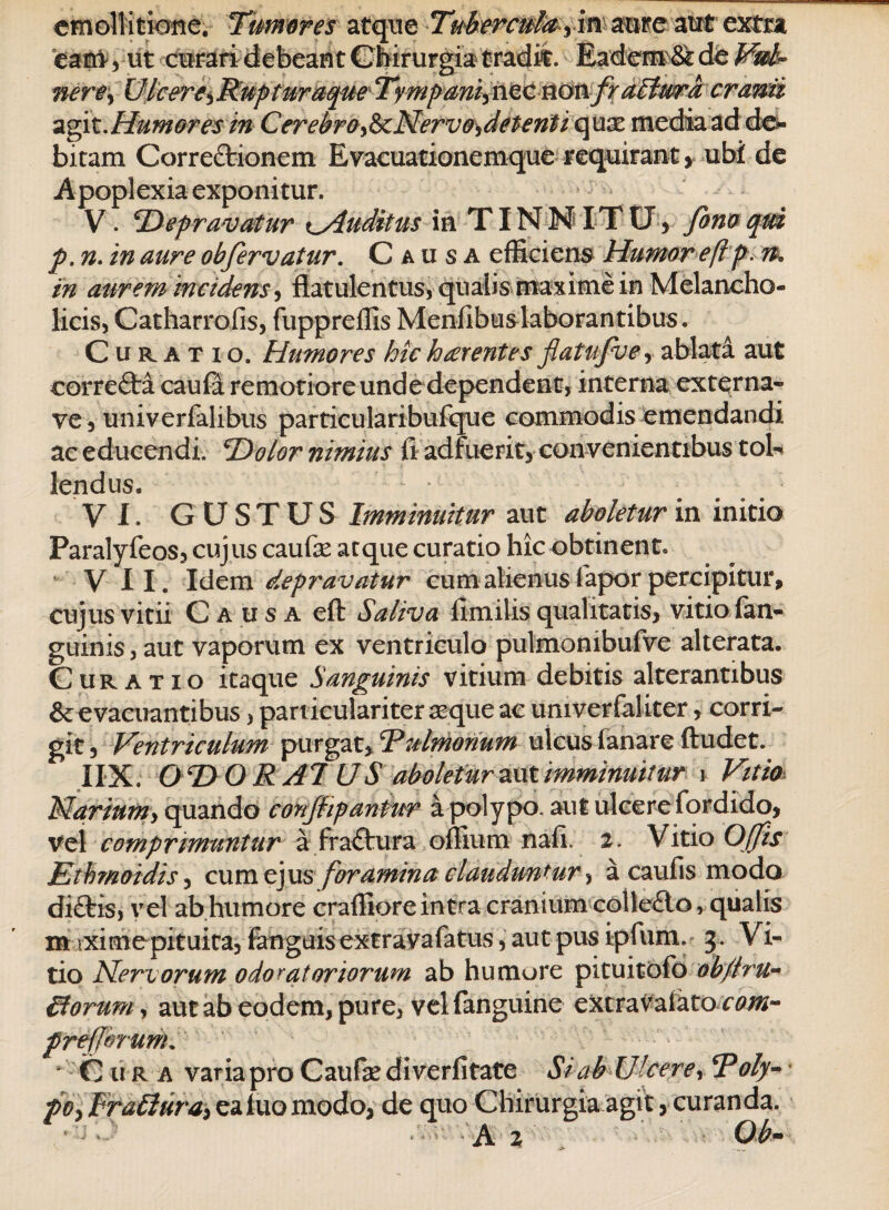 cmollitkme. Tumores atque 7uberculdrin mvc aut extra eas* 5 ut curari debeant Chirurgia tradit. EadenT& dfe Wuk* nere, UlcereiRuptumqueT^mpaniyti^^onfiailura crami agit.Humores in Cerebro,ScNervo,detenti qux media ad de¬ bitam Correctionem Evacuationemque requirant, ubi de Apoplexia exponitur. V. ‘Depravatur %yluditus in TIN M* IT U, fonoqm p. n. in aure obfervatur. C a u s a efficiens Humor e fi p. n* in aurem incidens, fiatulentus, qualis maxime in Melancho¬ licis, Catharrofis, fuppreffis Menfibuslaborantibus. Curatio. Humores hic haerentes flatufve, ablata aut corre&a caufa remotiore unde dependent, interna externa- ve, univerfalibus particularibufque commodis emendandi ac educendi. Dolor nimius fi adfuerit, convenientibus toU lendus. 1 * VI. GUSTUS Imminuitur aut aboletur in initio Paralyfeos, cuj us caufe atque curatio hic obtinent. VII. Idem depravatur cum alienus fapor percipitur, cujus vitii Causa eft Saliva fimilis qualitatis, vitio (an¬ guinis , aut vaporum ex ventriculo pulmonibufve alterata. Curatio itaque Sanguinis vitium debitis alterantibus & evacuantibus, part iculariter seque ac univerfaliter, corri¬ git, Ventriculum purga tyPulmonum ulcus lanare ftudet. IIX. O D O R AI U S aboletur mt imminuitur \ Vitio Marium > quando conffipantur a polypo, aut ulcere for dido, vel comprimuntur a fraftura offium nafi. 2. Vitio Offis Etbmoidis, cum ejus foramina clauduntur, acaufis modo dittis, vel ab humore craffiore intra cranium colle£lo, qualis m iximepituita, fanguisextravafatus, aut pus ipfum. 3. Vi¬ tio Nervorum odorator iorum ab humore pituitofo ob/lru- glorum, aut ab eodem, pure, vel (anguine eXtravaiatocm- prejJerunL • O ur a variapro Caufie diverfitate Si ab Ulcere, CP oly- pofFraftura) eaiuomodo, de quo Chirurgia agit, curanda.