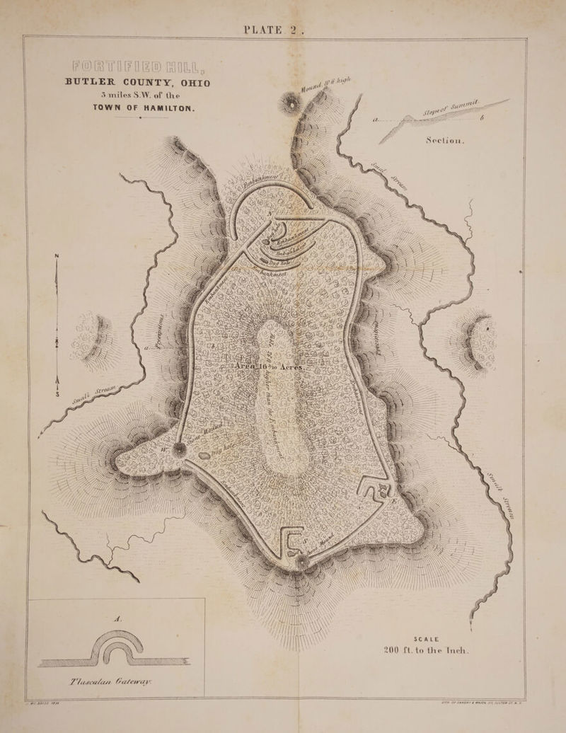PLATE 2. LI V jiMmLFng® k BUTLER COUNTY, OHIO «T miles S.W. of the TOWN OF HAMILTON. , ion ^¥v 7 7ujca/asi (7 a/eway: SCALE 200 ft. to the Inch