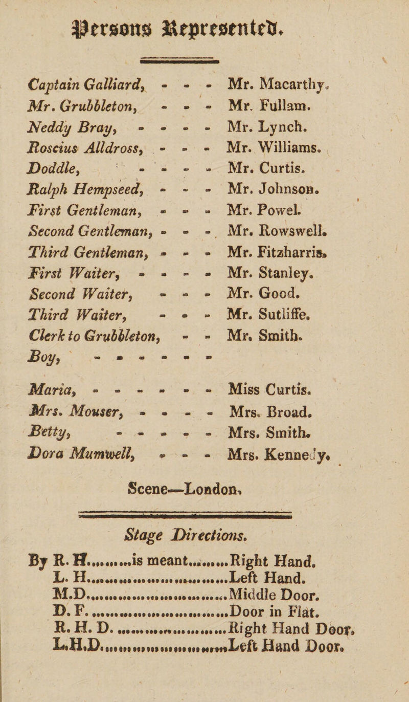 Per sens ftepresenteft. Captain Galliard, - Mr, Grubbleton, Neddy Bray, - - Roscius Alldross, - Doddle, - - Ralph Hempseed, - JFYrstf Gentleman, Second Gentleman, - Third Gentleman} • First Waiter, - - Second Waiter, Third Waiter, C/tfr&amp; /o Grubbleton, JBoy, - - - - Maria, - - - - Mouser9 - - Betty, - - Dora Mumtoell, - - Mr. Macarthy. - - Mr. Fullam. - - Mr. Lynch. - - Mr. Williams. - - Mr. Curtis. - - Mr. Johnson. - - Mr. Powel. - - Mr. RowswelL - - Mr. Fitzharris* - - Mr. Stanley. - - Mr. Good. - - Mr. Sutliffe, - - Mr. Smith. - Miss Curtis. - Mrs. Broad. - Mrs. Smith. - Mrs. Kennedy* Scene—London, Stage Directions, By R. H. ....is meant.,,:.Right Hand. L. H.... f §•• #«»«*• «• ....Left Hand. ......... . Middle Door. D. F.....Door in Flat. R. H. D...Right Hand Door. L.H.D MlliMHMIMItlllMIHnn Left Hand Door*