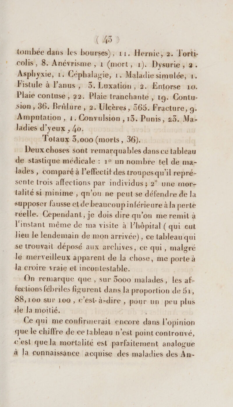 tombée dans les bourses), 11, Hernie, 2. lorti- colis , 8. Anévrisme , 1 (mort, 1). Dysurie , 2 . Asphyxie, 1. Cephalagie, 1. Maladie simulée, 1. Fistule à l’anus , 3. Luxation , 2. Entorse 10. Plaie contuse, 22. Plaie tranchante, 19. Contu¬ sion , 36. Brûlure , 2. Ulcères, 365. Fracture, 9. Amputation , 1. Convulsion , i3. Punis, 2.5. Ma¬ ladies d’yeux, 4o- Totaux 3,ooo (morts , 36). Deux choses sont remarquables dans ce tableau de staslique médicale : i° un nombre tel de ma¬ lades , comparé à l’effectif des troupes qu’il repré¬ sente trois affections par individus; 20 une mor¬ talité si minime , qn’on ne peut se défendre de la supposer fausse et de beaucoup inférieure à la perte réelle. Cependant, je dois dire qu’on me remit à l'instant même de ma visite à Fhôpital ( qui eut lieu le lendemain de mon arrivée), ce tableau qui se trouvait déposé aux archives, ce qui, malgré le merveilleux apparent de la chose, me porte à la croire vraie et incontestable. On remarque que , sur 3ooo malades, les af¬ fections fébriles figurent dans la proportion de 5i, 88,100 sur 100 , c est-à-dire , pour un peu plus de la moitié. Ce qui me confirmerait encore dans l’opinion que le chiffre de ce tableau n’est point controuvé, e est que la mortalité est parfaitement analogue à la connaissance acquise des maladies des An-