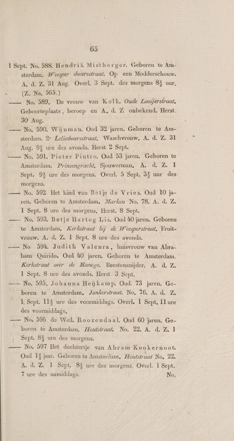 l Sept. No. 588, Hendrik Mistberger. Geboren te Am- sterdam. Weesper dwarsstraat. Op een Modderschouw. A. d, Z. 31 Aug. Overl. 3 Sept. des morgens 85 uur, -___(Z. No, 365.) —— No. 589, De vrouw van Kolk, Oude Looijerstraat. Geboorteplaats , beroep en A, d. Z onbekend. Herst. 30 Aug. No. 590. Wijnman. Oud 32 jaren, Geboren te Am- sterdam, 2e Leliedwarsstraat, Waschvrouw. A. d. Z, 31 Aug. 9E ure des avonds. Herst 2 Sept. No. 591. Pieter Pintro. Oud 53 jaren. Geboren te Amsterdam. Prinsengracht, Sjouwerman, A. d Z, 1 Sept. 9E ure des morgens. Overl. 5 Sept. 3E uur des morgens. —- No. 592 Het kind van Betje de Vries, Oud 10 ja- ren. Geboren te Amsterdam. Marken No. 78. A, d. Z. l Sept. 8 ure des morgens, Herst. 8 Sept. — No. 593. Betje Hartog Lis. Oud 40 jaren. Geboren te Amsterdam, Kerkstraat bij de Weesperstraat, Fruit- vrouw. À. d. Z. 1 Sept. 8 ure des avonds. —- No 59%. Judith Valenra, huisvrouw van Abra- ham Quwrido, Oud 40 jaren. Geboren te Amsterdam. Kerkstraat over de Manege. Beestensnijder. A. d, Z. 1 Sept. 8 ure des avonds, Herst. 3 Sept. — No. 595, Johanna Heijkamp. Oud. 73 jaren. Ge- boren te Amsterdam, Jonkerstraat. No. 76. A. d. Ze Ll Sept. 112 ure des voormiddags. Overl, 1 Sept, 11 ure des voormiddags, —— Nos 596 de Wed, Roozendaal. Oud 60 jaren. Ge- boren te Amsterdam. Moutstraat, No. 22, A. d. Z. 1 ‚ Sept. 85 ure des morgens. | No. 597 Het dochtertje van Abram-Kookernoot. Oud 1E jaar. Geboren te Amsterdam, BAE nat No, 22. A. d. Z. 1 Sept, 8E ure des morgens, Overl. 1 Sept. 7 ure des namiddags. \ No.