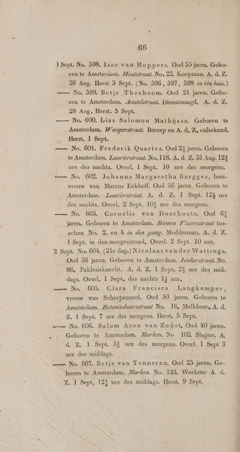 1 Sept, No, 598, Isac van Moppers. Oud 55 jaren, Gebo- ren te Amsterdam, Houtstraat. No. 22, Koopman. A. d. Z. 26 Aug. Herst 3 Sept. (No. 596, 597, 598 zr één huis.) No. 599, Betje Theeboom. Oud 21 jaren. Gebo- ren te Amsterdam. „Amstelstraat, Dienstmaagd. A. d. Z. 28 Aug. Herst, 5 Sept. No. 600, Lias Salomon Mathijsse. Geboren te Amsterdam. Weesperstraat, Beroep en A. d, Z, onbekend. _ Herst, 1 Sept. — No, 601, Frederik Quartes. Oud 2E jaren. Geboren te Amsterdam, Laurierstraat, No. 118. A. d. Z. 31 Aug. 122 ure des nachts. Overl. 1 Sept. 10 ure des morgens. | No. 602, Johanna Margaretha Burgges, huis- vrouw van Marcus Eekhoff. Oud 56 jaren. Geboren te Amsterdam. Zaurierstraat. A. d. Z. 1 Sept. 12% ure des nachts, Overl. 2 Sept. 102 ure des morgens. —_ No. 603. Cornelis van Duschoote. Oud 62 jaren, Geboren te Amsterdam. Binnen Wissersstraat tus- schen No. 2, en 4 iz den gang. Modderman. A. d, Z. 1 Sept. in den morgenstond, Overl. 2 Sept. 10 ure. 2 Sept. No. 604. (2le dag.) Nicolaas vander Wattinga. Oud 36 jaren. Geboren te Amsterdam. Jonkerstraat, No. 86, Pakhuisknecht, A. d. Z. 1 Sept, 2E ure des mid- dags. Overl, 1 Sept. des nachts 14 uur. | meme No. 605. Clara Francisca Luaangkemper, vrouw van Scherpenzeel. Oud 50 jaren. Geboren te Amsterdam. Befaniedwarsstraat No. 16, Melkboer, A. d. Z. 1 Sept. 7 ure des morgens. Herst. 5 Sept. —— No. 606. Salom Aron van Zeist, Oud 40 jaren. Geboren te Amsterdam. Marken, No. 102. Slagter. A, A4 d. Z. 1 Sept. 5E ure des morgens, Overl. 1 Sept 3 ure des middags. — No. 607. Betje van Tonneren. Oud 25 jaren. Ge- boren te Amsterdam. Marken, No. 123. Werkster A. d. Z. 1 Sept. 125 ure des middags. Herst. 9 Sept.