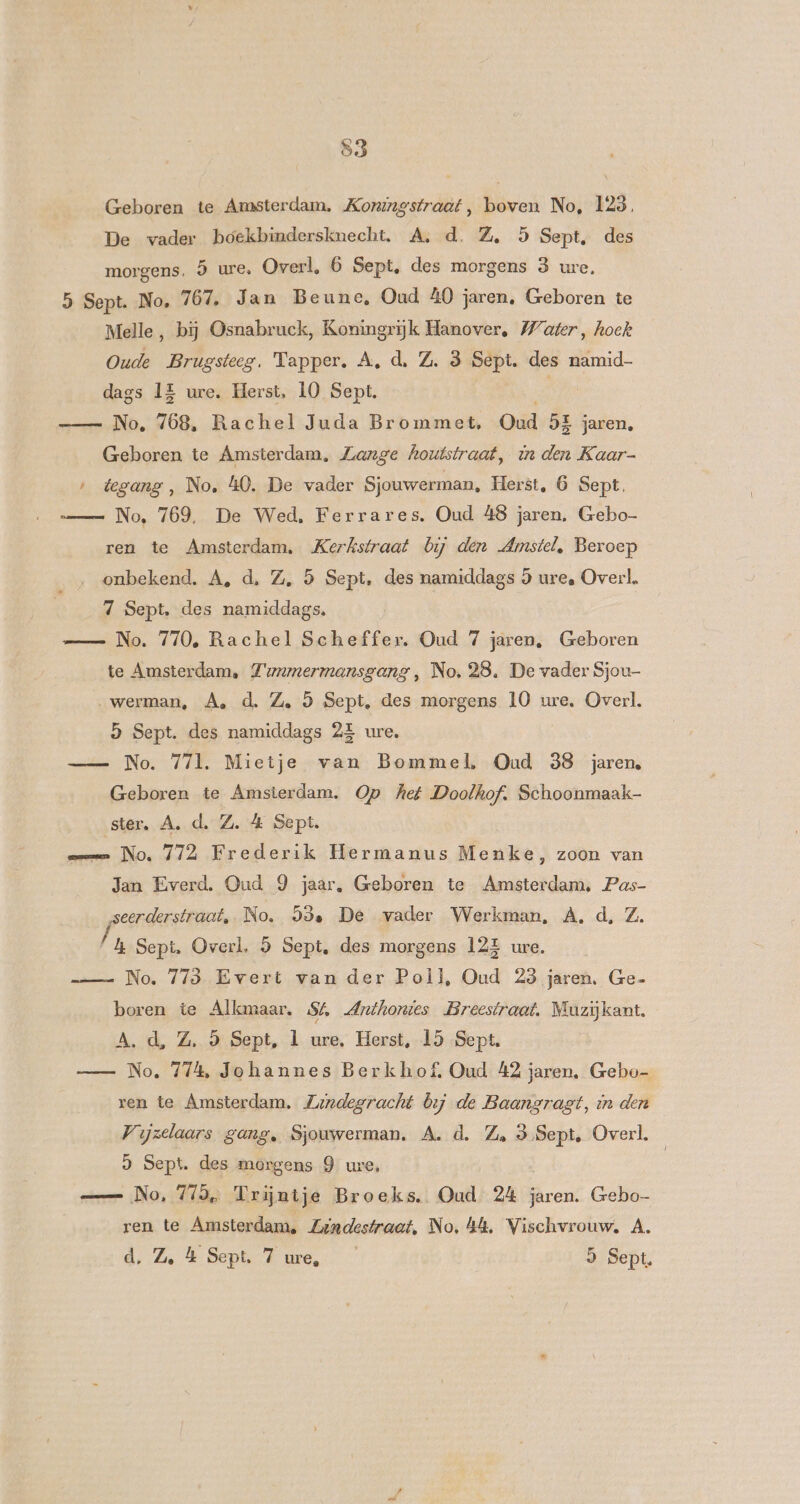 Geboren te Amsterdam. Koriagstradt, boven No, 123, De vader boekbindersknecht. A, d. Z, 5 Sept, des morgens. 5 ure, Overl, 6 Sept, des morgens 3 ure, 5 Sept. No, 767, Jan Beune, Oud 40 jaren, Geboren te Melle, bij Osnabruck, Koningrijk Hanover, Water, hoek Oude Brugsteeg, Tapper. A. d. Z. 3 Sept. des namid- dags 1£ ure. Herst, 10 Sept. | No, 768, Rachel Juda Brommet, Oud 5E jaren, Geboren te Amsterdam, Zange houtstraat, in den Kaar- ‚ tegang, No, 40. De vader Sjouwerman, Herst, 6 Sept. No, 769, De Wed, Ferrares. Oud 48 jaren. Gebo- ren te Amsterdam, Kerkstraat bij den Amstel, Beroep onbekend. A,„ d. Z, 5 Sept, des namiddags 5 ure. Overl. 7 Sept. des namiddags, No. 770, Rachel Scheffer. Oud 7 jaren, Geboren te Amsterdam, Z'unmermansgang, No, 28, De vader Sjou- „werman, A, d. Z, 5 Sept, des morgens 10 ure, Overl. 5 Sept. des namiddags 2E ure, —- No. 771, Mietje van Bommel, Oud 38 jaren. Geboren te Amsterdam. Op Aef Doolhof. Schoonmaak- ster. A. d. Z. 4 Sept. mmm No. 772 Frederik Hermanus Menke, zoon van Jan Everd. Oud 9 jaar, Geboren te Amsterdam, Pas- seerderstraat, No. 9de De vader Werkman, À, d, Z. ‘A Sept. Overl, 5 Sept, des morgens 122 ure. == No. 773 Evert van der Poll, Oud 23 jaren. Ge- boren te Alkmaar. Sf, Anthontes Breestraat, Wuzijkant. A, d, Z. 5 Sept, 1 ure. Herst, 15 Sept. — No, 774, Johannes Berkhof, Oud 42 jaren. Gebo- ren te Amsterdam. Zundegracht bij de Baangragt, in den Vijzelaars gang, Sjouwerman. A. d. Za 3 Sept, Overl. 5 Sept. des morgens 9 ure, | _— No, 719, Trijntje Broeks. Oud 24 jaren. Gebo- ren te Amsterdam, Lindestraat, No, Alt. Vischvrouw. A.