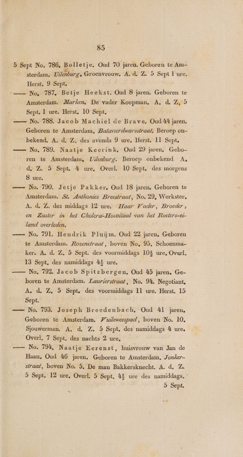 5 Sept No. 786, Bolletje. Oud 70 jaren. Geboren te Am- sterdam, Uilenburg, Groenvrouw,. Ad. Z. 5 Sept 1 ure. Herst, 9 Sept. | “ No, 787, Betje Heekst. Oud 8 jaren. Geboren te Amsterdam. Marken, De vader Koopman. A. d. Z, 5 Sept. l ure. Herst, 10 Sept. —— No. 788. Jacob Machiel de Brave. Oud 44 jaren. Geboren te Amsterdam, Batavterdwarsstraat, Beroep on- bekend. A. d, Z, des avonds 9 ure, Herst, 11 Sept, No. 789. Naatje Keerink, Oud 29 jaren, Gebo- ren te Amsterdam, Uilenburg. Beroep onbekend A, d, Z. 5 Sept. 4 ure, Overl. 10 Sept, des morgens 8 ure. EE = No, 790. Jetje Pakker, Oud 18 jaren, Geboren te Amsterdam. Sf Anthonies Breestraat, No. 29, Werkster, A. d. Z. des middags 12 ure; Maar Wader, Broeder, en Zuster u het Cholera-Hosvitaal van het Roeters-er- land overleden, No, 791, Hendrik Pluim, Oud 22 jaren, Geboren te Amsterdam. Rozenstraat, boven No, 95, Schoenma- ker. A. d. Z, 5 Sept. des voormiddags 10E ure, Overl. 13 Sept, des namiddags 4 ure, No, 792. Jacob Spitzbergen, Oud 45 jaren, Ge- boren te Amsterdam. Laurierstraat, No. O4, Negotiant, A. d, Z, 5 Sept, des voormiddags 11 ure. Herst. 15 Sept. — No. 793. Joseph Breedenbach, Oud 41 jaren, Geboren te Amsterdam. Wudleweespad, boven No. 10, Sjouwerman. A, d, Z. 5 Sept, des namiddags 4 ure, Overl, 7 Sept. des nachts 2 ure, No. 79%, Naatje Eerenst, huisvrouw van Jan de Haan, Oud 46 jaren, Geboren te Amsterdam, Jonker- straat, boven No. 5, De man Bakkersknecht. A. d, Z. &gt; Sept. 12 ure, Overl. 5 Sept. 4E ure des namiddags, 5 Sept. « „2