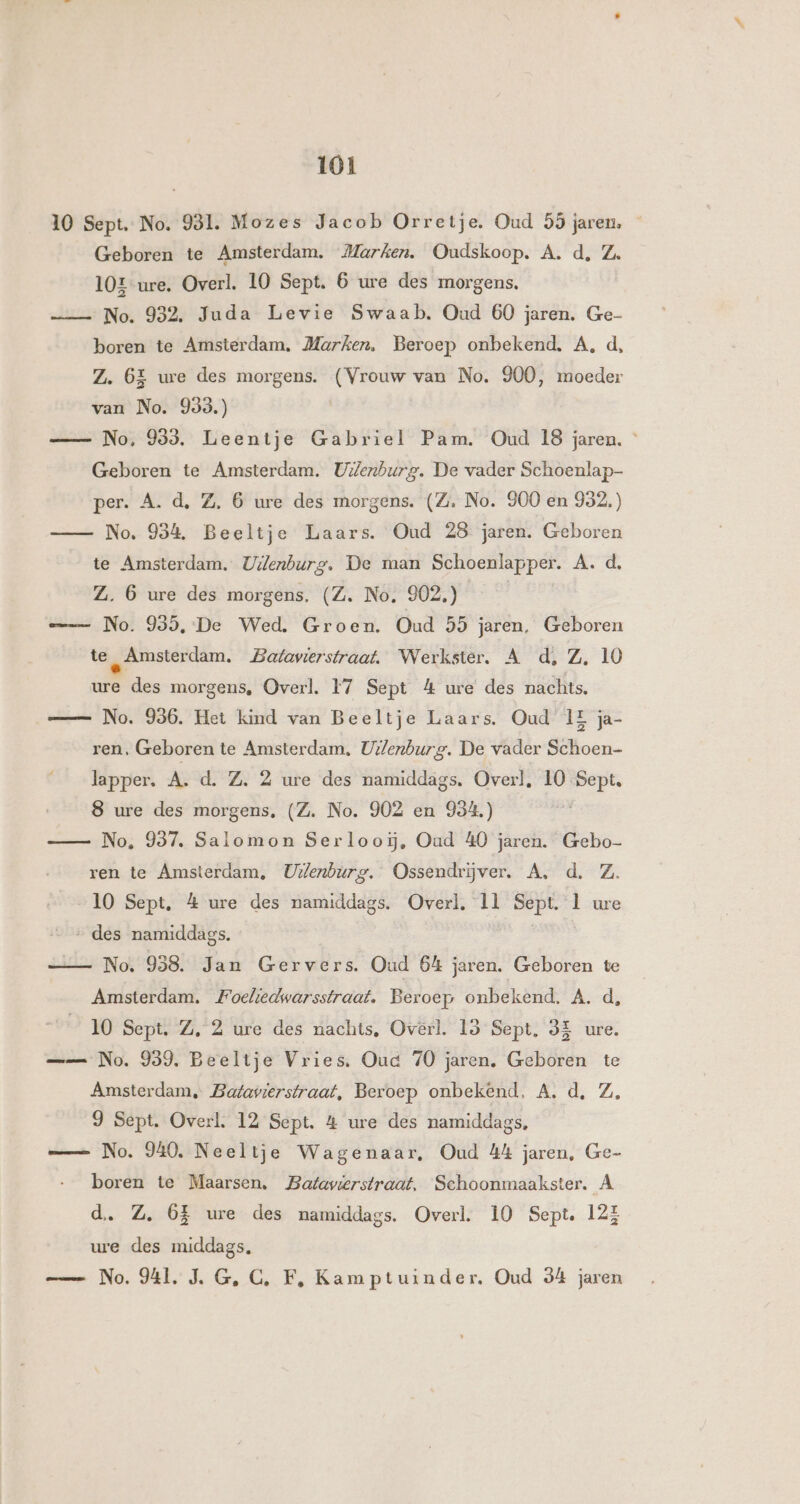 10 Sept. No. 981. Mozes Jacob Orretje. Oud 55 jaren. — Geboren te Amsterdam. Marken. Oudskoop. A. d, Z. 10E ure. Overl. 10 Sept. 6 ure des morgens. —_ No. 932, Juda Levie Swaab. Oud 60 jaren. Ge- boren te Amsterdam. Marken, Beroep onbekend, A, d, Z. 6E ure des morgens. (Vrouw van No. 900, moeder van No. 933.) No, 933. Leentje Gabriel Pam. Oud 18 jaren. * Geboren te Amsterdam. UtZenburg. De vader Schoenlap- per. A. d, Z, 6 ure des morgens. (Z. No. 900 en 932.) — — No. 984. Beeltje Laars. Oud 28 jaren. Geboren te Amsterdam. Udenburg. De man Schoenlapper. A. d. ZL. 6 ure des morgens. (Z. No. 902.) No. 935, De Wed. Groen. Oud 55 jaren. Geboren te „ Amsterdam, Batavierstraat. Werkster. A d, Z, 10 ure des morgens, Overl. 17 Sept 4 ure des nachts. — No. 936. Het kind van Beeltje Laars. Oud 1E ja- ren, Geboren te Amsterdam, Ut/Zenburg. De vader Schoen- lapper. A. d. Z. 2 ure des namiddags. Overl, 10 Sept, 8 ure des morgens, (Z. No. 902 en 934.) No. 937. Salomon Serlooiĳ, Oad 40 jaren. Gebo- ren te Amsterdam, Udenburg. Ossendrijver. A, d. Z. 10 Sept, &amp; ure des namiddags. Overl, 11 Sept. 1 ure …_… des namiddags. —- No, 958. Jan Gervers. Oud 64 jaren. Geboren te Amsterdam. Foektedwarsstraat, Beroep onbekend. A. d, 10 Sept. Z, 2 ure des nachts, Overl. 15 Sept, 3E ure. == No. 939. Beeltje Vries. Oud 70 jaren. Geboren te Amsterdam, Bataverstraat, Beroep onbekend, A. d, Z, 9 Sept. Overl. 12 Sept, 4 ure des namiddags, — No. 940. Neeltje Wagenaar, Oud 44 jaren, Ge- boren te Maarsen, Bafawerstraat, Sehoonmaakster. À d. Z. 65 ure des namiddags. Overl. 10 Sept. 122 ure des middags, — No. 941. J.G, G, F, Kamptuinder. Oud 34 jaren