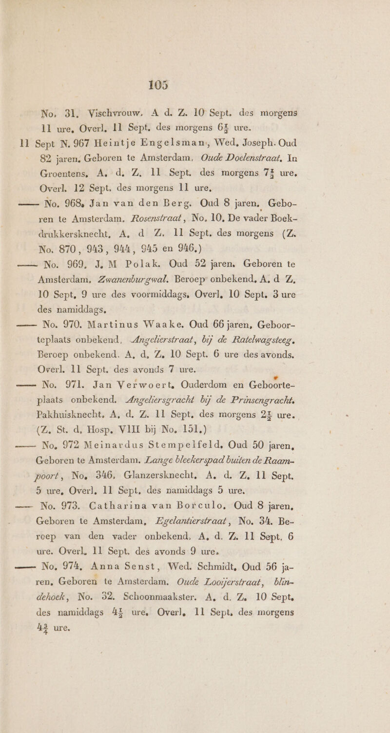 No, 31, Vischvrouw. A d. Z. 10 Sept. des morgens 1l ure, Overl, ll Sept, des morgens 65 ure. 1 Sept N. 967 Heintje Engelsman, Wed, Joseph. Oud 82 jaren, Geboren te Amsterdam. Oude Doelenstraat, In Groentens, Ad, Z, 11 Sept. des morgens 72 ure, Overl. 12 Sept, des morgens Ìl ure, No. 968, Jan van den Berg. Oud 8 jaren, Gebo- ren te Amsterdam. Rosernstraat, No, 10, De vader Boek- drukkersknecht, A. d Z. Il Sept. des morgens (Z. No. 870, 943, 944, 945 en 946,) No. 969. J, M Polak. Oud 52 jaren, Geboren te Amsterdam, Zwanenburgwal. Beroep onbekend, A, d Z, 10 Sept, 9 ure des voormiddags, Overl, 10 Sept. 3 ure des namiddags. No. 970, Martinus Waake, Oud 66 jaren, Geboor- teplaats onbekend, .Angekerstraat, bij de Ratelwagsteeg, Beroep onbekend. A, d, Z. 10 Sept. 6 ure des avonds. Overl. 11 Sept. des avonds 7 ure. No. 971. Jan Verwoert, Ouderdom en Geboorte- plaats onbekend. dngetersgracht bij de Prinsengracht, Pakhuisknecht. A, d, Z. Il Sept, des morgens 2E ure. (ZL. St. d, Hosp. VIII bij No, 151.) No, 972 Meinardus Stempelfeld, Oud 50 jaren, Geboren te Amsterdam. Lange bleekerspad buiten de Raam- poort, No. 346, Glanzersknecht, A. d. Z, Il Sept. 5 ure, Overl, 11 Sept, des namiddags 5 ure, —— No. 973. Catharina van Borculo, Oud 8 jaren, Geboren te Amsterdam, Egelantierstraat, No. 34. Be- roep van den vader onbekend, A, d. Z. 11 Sept, 6 ure. Overl, 11 Sept, des avonds 9 ure, — — No, 974, Anna Senst, Wed. Schmidt, Oud 56 ja- ren. Geboren te Amsterdam. Oude Looijerstraat, blin- dehoek, No. 32. Schoonmaakster. A, d. Z. 10 Sept, des namiddags 4E ure, Overl, Il Sept, des morgens 3 ä 4 ure.