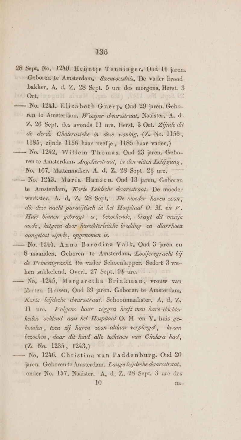 28 Sept, No. 1240. Heintje Tenningers Oud 11 jaren, Geboren te Amsterdam, Steenvoetsluis, De vader brood- bakker, A, d. Z, 28 Sept. 5 ure des morgens, Herst. 3 Oct, | OuË LAT No. 1241, Elizabeth Gnerpe Oud 29 jaren, Gebo- ren te Amsterdam, Weesper dwarsstraat, Naaister, A, d. 4. 26 Sept. des avonds 11 ure, Herst, 9 Oct. Zijnde dit de derde Choleraziehe in deze woning. (Lie No. 1156, 1185, zijnde 1156 haar neefje, 1185 haar vader.) No. 1242, Willem Thomas. Oud 23 jaren. Gebo- ren te Amsterdam. Angelierstraat, ùúr den witten Lelijgang, No. 167, Mattenmaker, A. d, Z. 28 Sept. 2E ure, No, 1243, Maria. Hansen. Oud 13 jaren, Geboren te Amsterdam, Korte Leidsche dwarsstraat: De moeder werkster. A. d, Z. 28 Sept, De moeder haren zoon, die deze nacht paraùjtisch in het Hospitaal O. M. en V. Huts binnen gebragt rs, Öezoekende, bragt dit mersje mede, hetgeen door karakteristieke braking en diarrhoea aangetast zijnde, opgenomen 15. —= No, 1244, Anna Baredina Valk, Oud 3 jaren en 8 maanden, Geboren te Amsterdam, Looiersgracht bij de Princengracht, De vader Schoenlapper. Sedert 3 we- ken sukkelend, Overl, 27 Sept, 9E ure. —= No, 1245, Margaretha Brinkman, vrouw van Marten Hansen, Oud 89 jaren. Geboren te Amsterdam, Korte leidsche dwarsstraat. Schoonmaakster, A, d, Z. Il ure. Volgens haar zeggen heeft men hare dochter heden ochtend aan het Hospitaal O. M «en V, huis ge- houden , toen zij haren zoon aldaar verpleegd, kwam bezoeken daar dit kind alle teekenen van Cholera had, (Z. No. 1235, 1243.) No, 1246. Christina van Paddenburg. Oud 20 jaren. Geboren te Amsterdam. Lange leijdsche dwarsstraat, onder No. 157, Naaister. A, d, Z, 28 Sept. 3 ure des 10 na