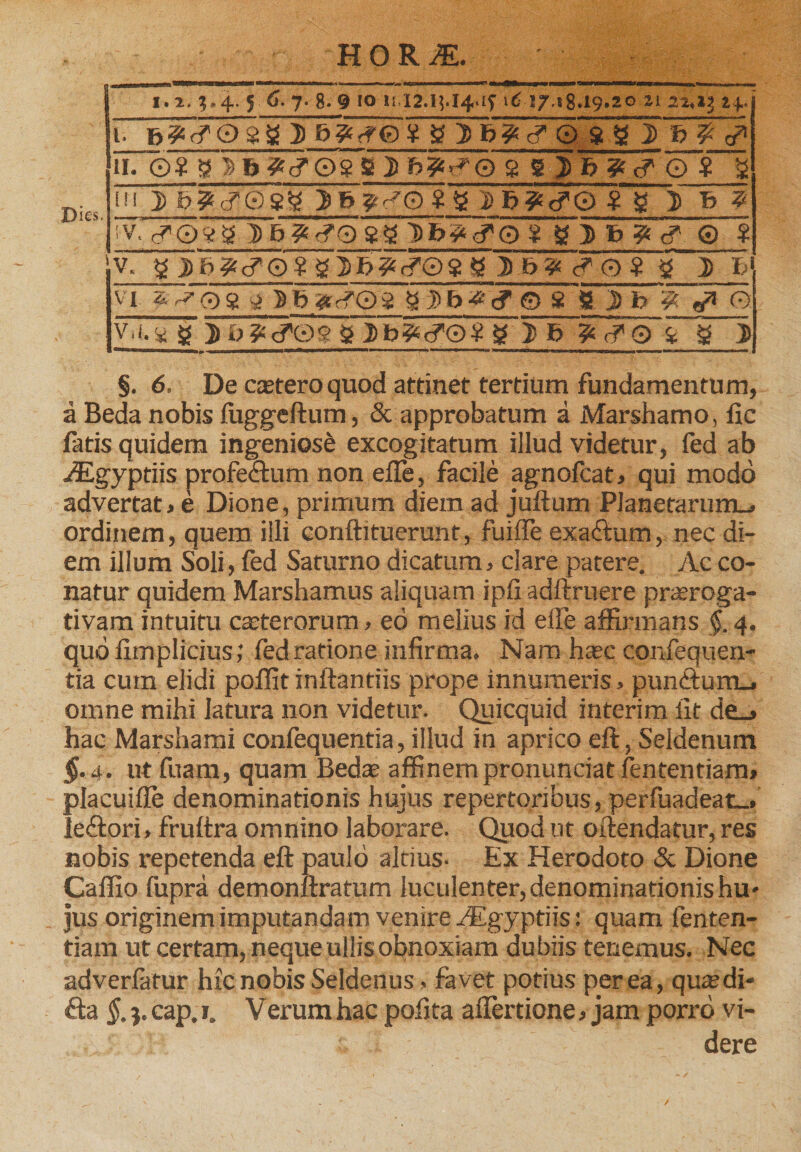 Dies, 1.2. 3*4. 5 6. 7. 8. 9 io iM2.MJ4.1f uM/.18.19.20 21 22,13 24.J l. i B^rf©¥ SiB^cfGSg])»^^ II. ©? 5 5 B *<?©$ 52 i fc?Uf © 2Sjfe?c?©? £ !! 3) 5£d*©$g 3>B*c?0 * a J B 2 'V, d*©*S J69<?©8-S DB^cfG * S 3) b 9 cf © ¥ >V V. Silj^O¥«3iB^«f0S» J.B» c?1©? « 3) B' VI 2,^08 * 5£*<?©* s 3>b4&amp; © 2 fijb # ** © yn.v'g )&amp;fef03&amp;>b9<?0¥g' 3>B £d©* $ 35 ■■ 1 1 I ••, 'p**ri «i u* >■ ii in i.■ mw «i wniui» ■ '.■■■■ ■■■«'••■i -*< *■ §. 6, De caeteroquod attinet tertium fundamentum, a Beda nobis fuggeftum, &amp; approbatum a Marshamo, iic fatis quidem ingeniosi excogitatum illud videtur, fed ab iEgyptiis profectum non efle, facile agnofcat, qui modo advertat, e Dione, primum diem ad juftum Planetarium, ordinem, quem illi conftituerunt, fuifle exa&amp;um, nec di¬ em illum Soli, fed Saturno dicatum, clare patere. Ac co¬ natur quidem Marshamus aliquam ipfi adftruere proroga¬ tivam intuitu coterorum, eo melius id efle affirmans $, 4. quofimplicius; fedratione infirma. Nam hoc confequen- tia cum elidi poffit inftantiis prope innumeris, pun<ftum_, omne mihi latura non videtur. Quicquid interim iit de_> hac Marshami confequentia, illud in aprico eft, Seldenum $.4. utfuam, quam Bedae affinempronunciat fententiam, placuifle denominationis hujus repertoribus, perfuadeat-. le&amp;ori, fruftra omnino laborare. Quod ut oftendatur, res nobis repetenda eft paulo altius- Ex Herodoto &amp; Dione Caflio fupra demonftratum luculenter, denominationis hu* jus originem imputandam venire Higyptiis: quam fenten¬ tiam ut certam, neque ullis obnoxiam dubiis tenemus. Nec adverfatur hic nobis Seldenus, favet potius per ea, quodi- 6ta §, j. cap. 1. Verum hac pofita aflertione, jam porro vi¬ dere