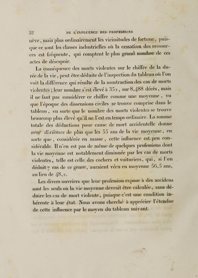 nève, mais plus ordinairement les vicissitudes de fortune, puis¬ que ce sont les classes industrielles où la cessation des ressour¬ ces est fréquente, qui comptent le plus grand nombre de ces actes de désespoir. La conséquence des morts violentes sur le chiffre de la du¬ rée de la vie, peut être déduite de l’inspection du tableau où 1 on voit la différence qui résulte de la soustraction des cas de morts violentes ; leur nombre s’est élevé à 35*2 , sur 8,488 décès, mais il ne faut pas considérer ce chiffre comme une moyenne , vu que F époque des dissensions civiles se trouve comprise dans le tableau , en sorte que le nombre des morts violentes se trouve beaucoup plus élevé qu’il ne F est en temps ordinaire. La somme totale des déductions pour cause de mort accidentelle donne neuf dixièmes de plus que les 55 ans de la vie moyenne, en sorte que, considérée en masse , cette influence est peu con¬ sidérable. Il n’en est pas de même de quelques professions dont la vie moyenne est notablement diminuée par les cas de morts «y violentes, telle est celle des cochers et voituriers, qui, si 1 on déduit 7 cas de ce genre, auraient vécu en moyenne 56.,:> ans, au lieu de 48,2. Les divers ouvriers que leur profession expose à des accidens sont les seuls où la vie moyenne devrait etre calculée, sans dé¬ duire les cas de mort violente, puisque c’est une condition in¬ hérente à leur $kat. Nous avons cherché à apprécier l’étendue de cette influence par le moyen du tableau suivant.