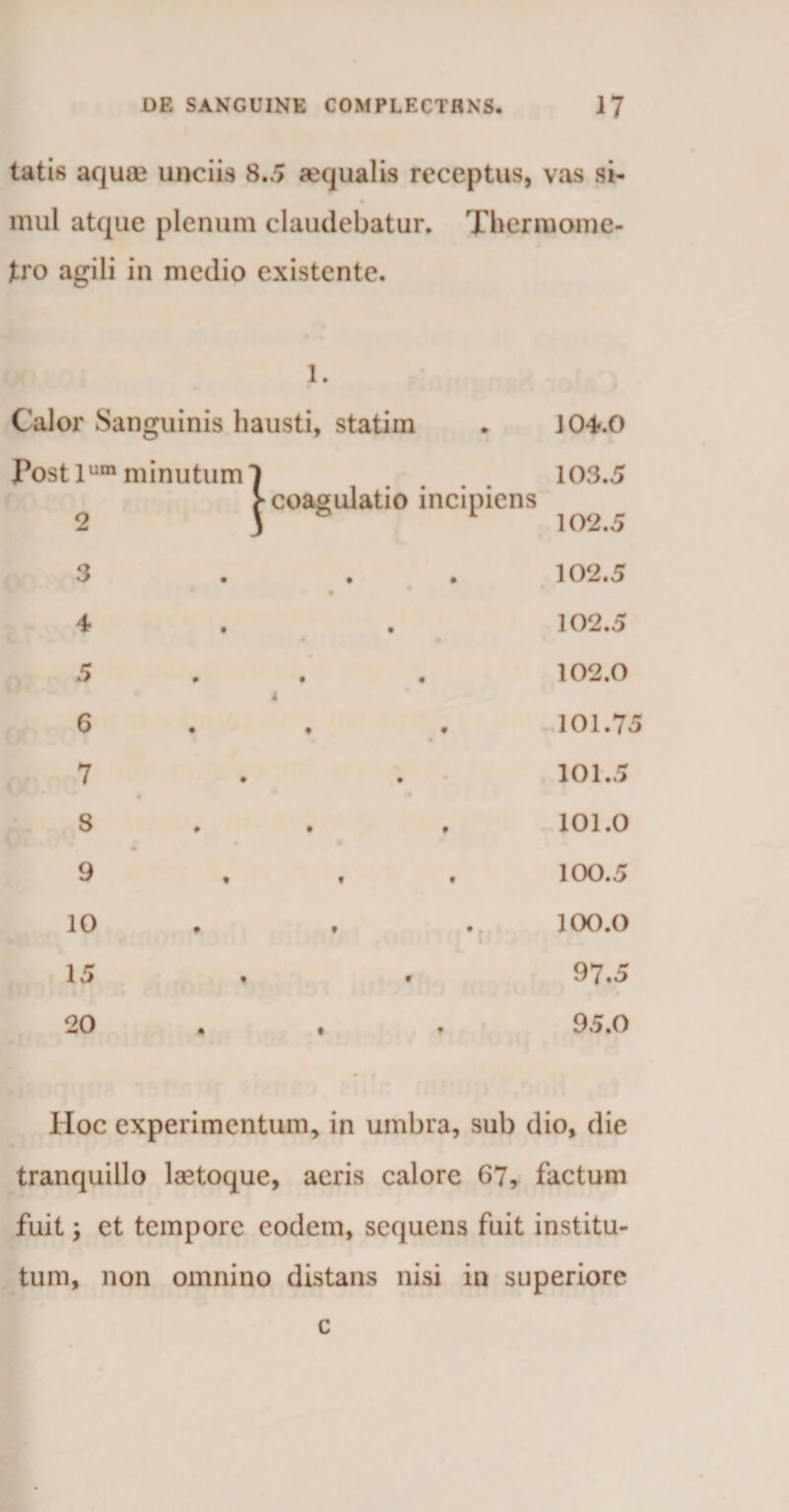 tatis aquae unciis 8.5 aequalis receptus, vas si- mul atque plenum claudebatur. Thermome- tro agili in medio existente. 1. Calor Sanguinis hausti, statim Post lum minutum 1 ^ ^coagulatio incipiens 3 ... 4 • • 5 6 7 8 9 10 15 20 104.0 103.5 102.5 102.5 102.5 102.0 101.75 101.5 101.0 100.5 100.0 97.5 95.0 Iioc experimentum, in umbra, sub dio, die tranquillo laetoque, aeris calore 67, factum fuit, et tempore eodem, sequens fuit institu¬ tum, non omnino distans nisi in superiore c