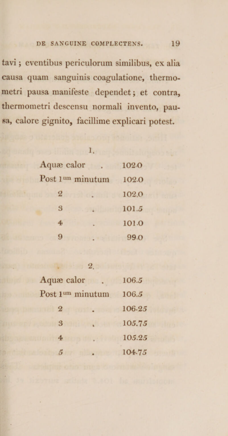 tavi; eventibus periculorum similibus, ex alia causa quam sanguinis coagulatione, thermo- metri pausa manifeste dependet; et contra, thermometri descensu normali invento, pau¬ sa, calore gignito, facillime explicari potest. 1. Aquae calor . 102 0 Post lum minutum 102.0 2 . 102.0 3 4 101.5 4 . 1010 9 . 990 2. Aquae calor . 106.5 Post lum minutum 106.5 2 . 106-25 3 k 105.75 4 . 105.25 104-75 5