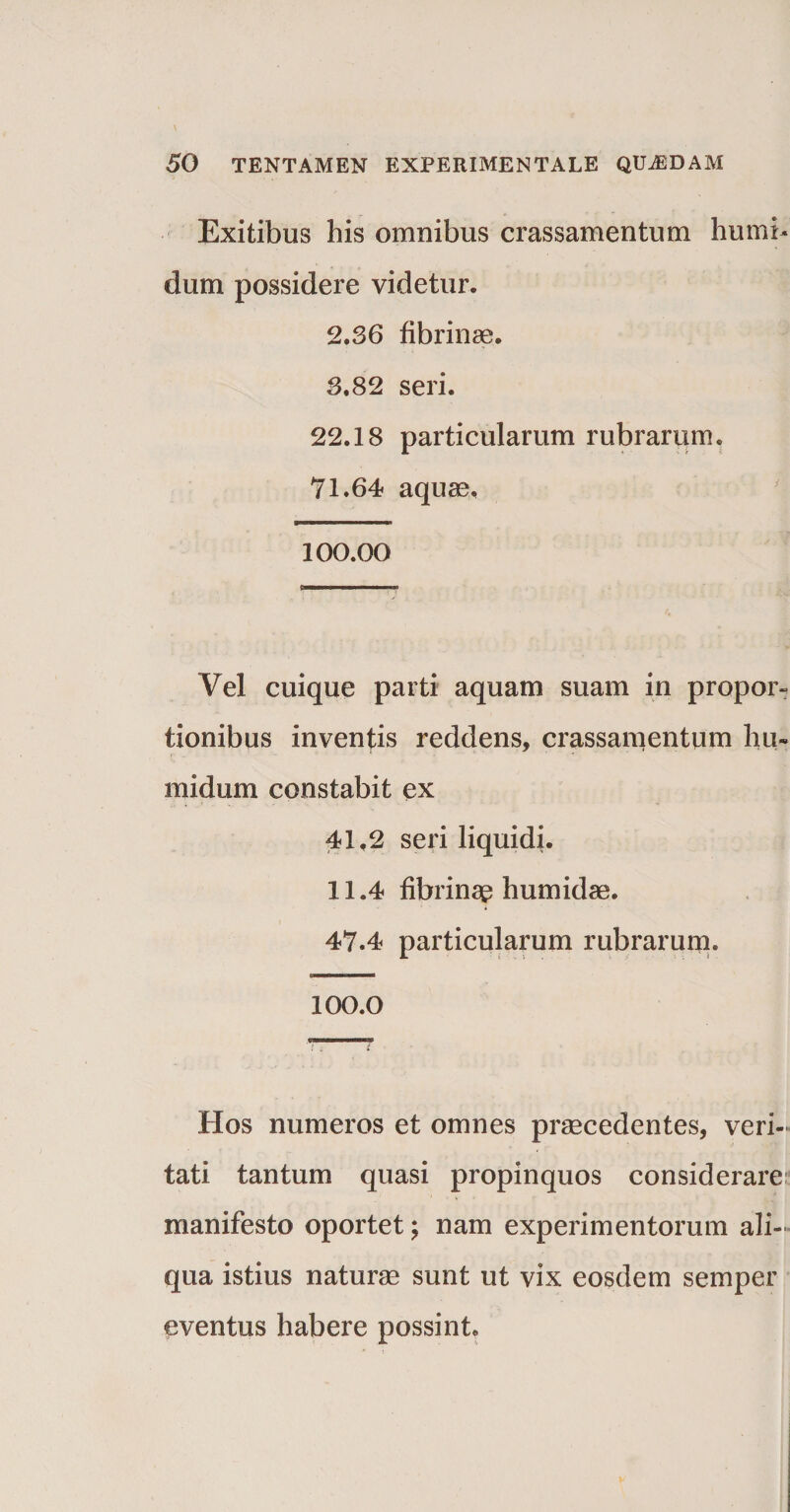 Exitibus his omnibus crassamentum humi- dum possidere videtur. 2.36 fibrinae. 3.82 seri. 22.18 particularum rubrarum. 71.64 aquae. 100.00 Vel cuique parti aquam suam in propor¬ tionibus inventis reddens, crassamentum hu« midum constabit ex 41,2 seri liquidi. 11.4 fibrinae humidae. 47.4 particularum rubrarum. 100.0 Hos numeros et omnes praecedentes, veri¬ tati tantum quasi propinquos considerare manifesto oportet; nam experimentorum ali¬ qua istius naturae sunt ut vix eosdem semper eventus habere possint.