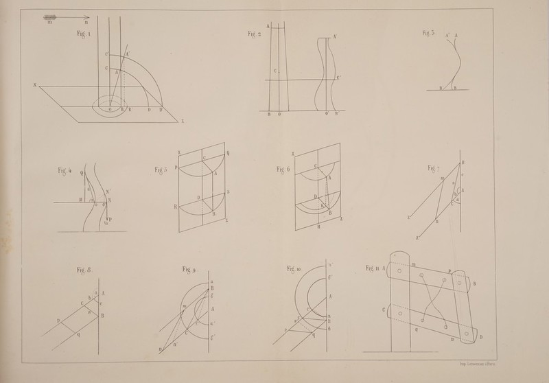 lmp .Lexnerciex à Paris.