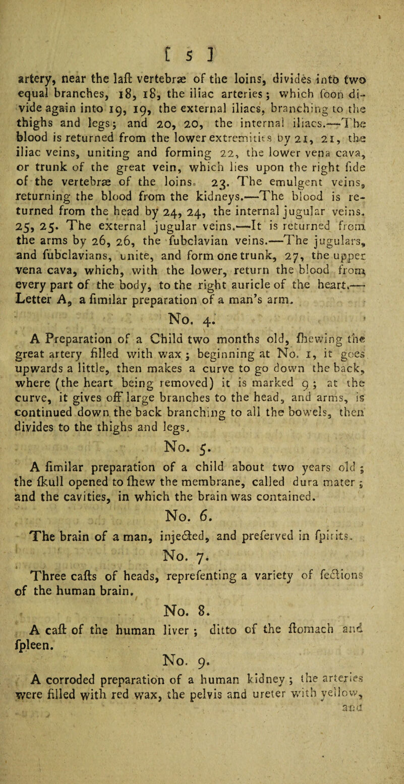 t s ] artery, near the laPc vertebrae of the loins, divides into two equal branches, 18, i8, the iliac arteries; which foon di¬ vide again into 19, 19, the external iliacs, branching to the thighs and legs; and 20, 20, the internal ifiacs.—The blood is returned from the lower extremities by 21, 21, the iliac veins, uniting and forming 22, the lower vena cava, or trunk of the great vein, which lies upon the right fide of the vertebrae of the loins, 23. The emulgent veins, returning the blood from the kidneys.—The blood is re¬ turned from the head by 24, 24, the internal jugular veins. 25> 25. The external jugular veins.—It is returned from the arms by 26, 26, the fubclavian veins.—The jugulars, and fubclavians, unite, and form one trunk, 27, the upper vena cava, which, with the lower, return the blood from every part of the body, to the right auricle of the heart,— Letter A, a fimilar preparation of a man’s arm. No. 4. A Preparation of a Child two months old, {hewing the great artery filled with wax ; beginning at No. 1, it goes upwards a little, then makes a curve to go down the back, where (the heart being removed) it is marked q ; at the curve, it gives off large branches to the head, and arms, is continued down the back branching to all the bowels, then divides to the thighs and legs. No. 5. A fimilar preparation of a child about two years old ; the fkull opened tofhew the membrane, called dura mater; and the cavities, in which the brain was contained. No. 6. The brain of a man, inje&ed, and preferved in fpirits. No. 7. Three calls of heads, representing a variety of feclions of the human brain. No. 8. A caff of the human liver ; ditto of the ilomach and fpleen. No. 9. A corroded preparation of a human kidney ; the arteries were filled with red wax, the pelvis and ureter with yellow, and