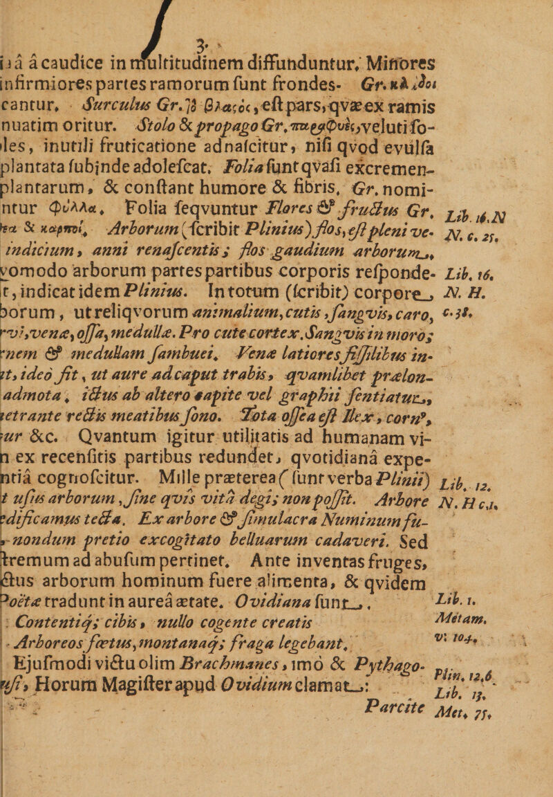 L ha a caudice in nfultitudinem diffunduntur. Minores infirmiores partes ramorum funt frondes* Gr.«kJoi cantur, Surculus Gr. ]2 0A«ce<i eft pars,qva?ex ramis nuatim oritur. Stolo IkpropagoGr, Tw^^bvelutifo- >Ies, inutiJi fruticatione adnafcitur, nifi qvod evulfa plantata fubjndeadolefcat, /i?/;*funtqvafi excremen- planrarum, &amp; conflant humore &amp; fibris. Gr, nomi- ntur Folia feqvuntur Flores &amp; fruBus Gr, ub it N ho. &amp; napml, Arborum (fcribit Plinius) fos,e/}plenive- xo. c. it indictum, anni renajcentis , fios gaudium arborum_,, vomodo arborum partes partibus corporis refponde- Lib. 16. c, indicat idem Plinius. In totum (fcribit) corpore_j N. H. borum, utreliqvorum animalium,cutis ,fangvi$, caro, *-}*• rvl,venat oJfay medulla. Pro cutecortex,Sangvis in moro; mem <5? meduUam fambuei. Veme latioresJifJilibus in- it, idea fit, ut aure ad caput trabis, qvamlibet pralon- admota, iBus ab altero oapite vel graphii fentiatuit,, tetrante reBis meatibus fono. Tota ojjea eji Ilex, corn9, •ur &amp;c. Qvantum igitur utilitatis ad humanam vi- n ex recenfitis partibus redundet, qvotidiana expe- nria cognofcitur. Mille praeterea (' funt verba-/3//»//) m ,2 t ufus arborum ,Jine qvis vita degi; nonpojjit. Arbore N, H c'j. tdificamm teBa. Ex arbore <2? Jimulacra Numinum fu- r nondum pretio excogitato belluarum cadaveri. Sed fremum ad abufum pertinet. Ante inventas fruges, j£his arborum hominum fuere alimenta, &amp; qvidem °oeta tradunt in aurea aetate. Ovidiana funt_,. Contentiq; cibis, nullo cogente creatis Arboreos factus, montanaqi fraga legebant, Ejufmodi vi&amp;uolim Brachmanes, imo &amp; Pythago- uji. Horum Magifterapud Ovidiutnchmax-J. - • Parcite ~Meu '?’u Lib. i. Metam. v\ taj.. Pii 92, 12,6 Lib. //*
