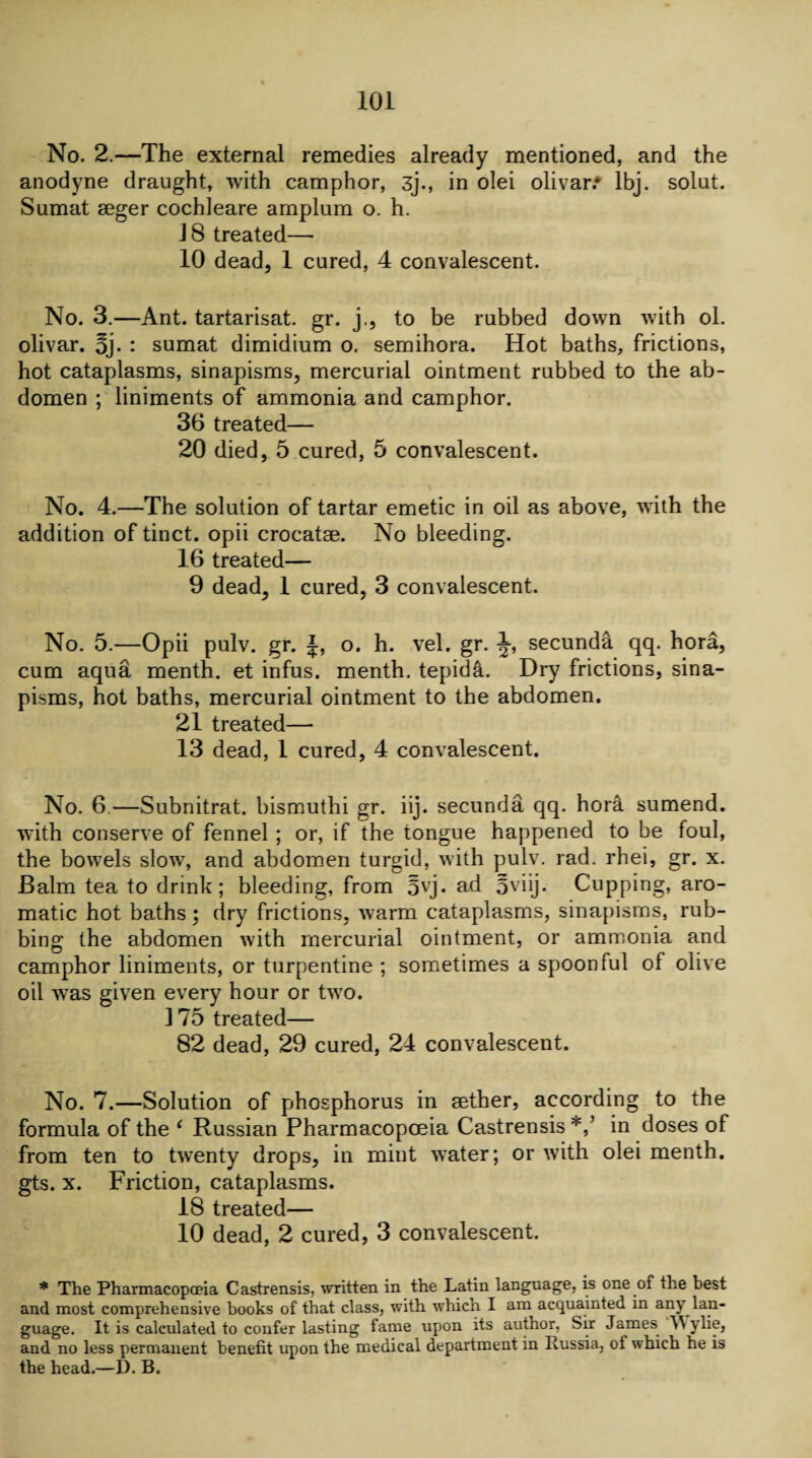 No. 2.—The external remedies already mentioned, and the anodyne draught, with camphor, 3j., in olei olivar.* lbj. solut. Sumat seger cochleare amplum o. h. J 8 treated— 10 dead, 1 cured, 4 convalescent. No. 3.—Ant. tartarisat. gr. j., to be rubbed down with ol. olivar. Bj• : sumat dimidium o. semihora. Hot baths, frictions, hot cataplasms, sinapisms, mercurial ointment rubbed to the ab¬ domen ; liniments of ammonia and camphor. 36 treated— 20 died, 5 cured, 5 convalescent. No. 4.—The solution of tartar emetic in oil as above, with the addition of tinct. opii crocatse. No bleeding. 16 treated— 9 dead, 1 cured, 3 convalescent. No. 5.—Opii pulv. gr. J, o. h. vel. gr. \, secunda qq. hora, cum aqua menth. et infus. menth. tepida. Dry frictions, sina¬ pisms, hot baths, mercurial ointment to the abdomen. 21 treated— 13 dead, 1 cured, 4 convalescent. No. 6.—Subnitrat. bismuthi gr. iij. secunda qq. hora sumend. with conserve of fennel; or, if the tongue happened to be foul, the bowels slow, and abdomen turgid, with pulv. rad. rhei, gr. x. Balm tea to drink; bleeding, from 5yj. ad 5viij. Cupping, aro¬ matic hot baths; dry frictions, warm cataplasms, sinapisms, rub¬ bing the abdomen with mercurial ointment, or ammonia and camphor liniments, or turpentine ; sometimes a spoonful of olive oil was given every hour or two. ] 75 treated— 82 dead, 29 cured, 24 convalescent. No. 7.—Solution of phosphorus in sether, according to the formula of the 1 Russian Pharmacopoeia Castrensis in doses of from ten to twenty drops, in mint water; or with olei menth. gts. x. Friction, cataplasms. 18 treated— 10 dead, 2 cured, 3 convalescent. * The Pharmacopoeia Castrensis, written in the Latin language, is one of the best and most comprehensive books of that class, with which I am acquainted in any lan¬ guage. It is calculated to confer lasting fame upon its author, Sir James ylie, and no less permanent benefit upon the medical department in Ilussia, of which he is the head.—D. B.