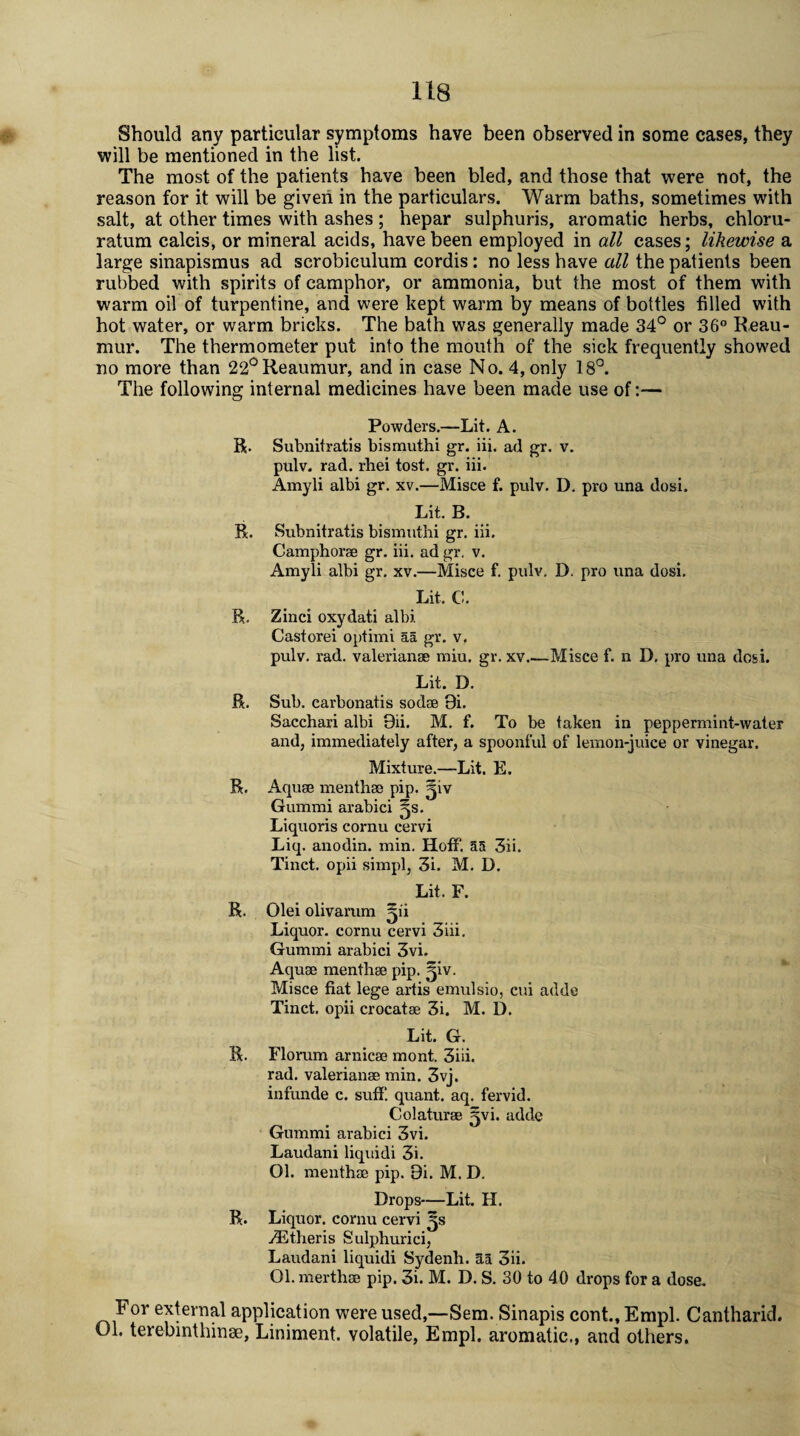 Should any particular symptoms have been observed in some cases, they will be mentioned in the list. The most of the patients have been bled, and those that were not, the reason for it will be given in the particulars. Warm baths, sometimes with salt, at other times with ashes ; hepar sulphuris, aromatic herbs, chloru- ratum calcis, or mineral acids, have been employed in all cases; likewise a large sinapismus ad scrobiculum cordis: no less have all the patients been rubbed with spirits of camphor, or ammonia, but the most of them with warm oil of turpentine, and were kept warm by means of bottles filled with hot water, or warm bricks. The bath was generally made 34° or 36° Reau¬ mur. The thermometer put into the mouth of the sick frequently showed no more than 22° Reaumur, and in case No. 4, only 18°. The following internal medicines have been made use of:— Powders.—Lit. A. R. Subnitratis bismuthi gr. iii. ad gr. v. pulv. rad. rhei tost. gr. iii. Amyli albi gr. xv.—Misce f. pulv. D. pro una dosi. Lit. B. R. Subnitratis bismuthi gr. iii. Camphorse gr. iii. ad gr. v. Amyli albi gr. xv.—Misce f. pulv. D. pro una dosi. Lit. C. R. Zinci oxydati albi Castorei optimi aa gr. v, pulv. rad. valerianae miu. gr. xv_Misce f. n D. pro una dosi. Lit. D. R. Sub. carbonatis sodse 9i. Sacchari albi Bii. M. f. To be taken in peppermint-water and, immediately after, a spoonful of lemon-juice or vinegar. Mixture.—Lit. E. R. Aquse menthse pip. giv Gummi arabici ^s. Liquoris cornu cervi Liq. anodin. min. Hoff. a5 3ii. Tinct. opii simpl, 3i. M. D. Lit. F. R. Olei olivarum ^ii Liquor, cornu cervi 3iii. Gummi arabici 3vi. Aquse menthse pip. ^iv. Misce fiat lege artis emulsio, cui adde Tinct. opii crocatae 3i. M. D. Lit. G. R. Florum arnicas mont. 3iii. rad. valerianae min. 3vj. infunde c. suff. quant, aq. fervid. Colaturae gvi. adde Gummi arabici 3vi. Laudani liquidi 3i. 01. menthae pip. 9i. M. D. Drops—Lit. H. R. Liquor, cornu cervi 2s JEtlieris Sulphurici, Laudani liquidi Sydenh. aa 3ii. 01. merthse pip. 3i. M. D. S. 30 to 40 drops for a dose. For external application were used,—Sem. Sinapis cont., Empl. Cantharid. Ol. terebinthinse, Liniment, volatile, Empl. aromatic., and others.