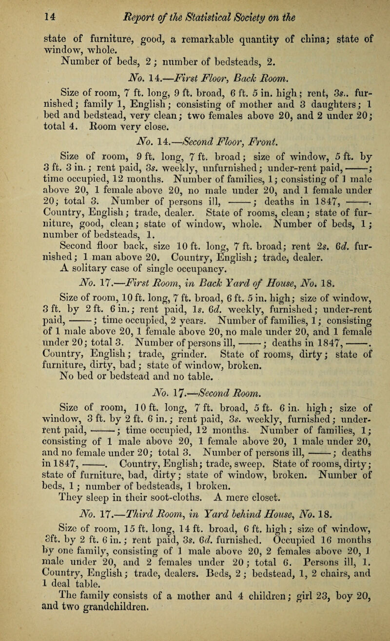 state of furniture, good, a remarkable quantity of china; state of window, whole. Number of beds, 2 ; number of bedsteads, 2. No. 14.—First Floor, Back Room. Size of room, 7 ft. long, 9 ft. broad, 6 ft. 5 in. high ; rent, 3s.. fur¬ nished; family 1, English; consisting of mother and 3 daughters; 1 bed and bedstead, very clean; two females above 20, and 2 under 20; total 4. Room very close. No. 14.—Second Floor, Front. Size of room, 9 ft. long, 7 ft. broad; size of window, 5 ft. by 3 ft. 3 in.; rent paid, 3s. weekly, unfurnished; under-rent paid,-; time occupied, 12 months. Number of families, 1; consisting of 1 male above 20, 1 female above 20, no male under 20, and 1 female under 20; total 3. Number of persons ill, -; deaths in 1847, -. Country, English; trade, dealer. State of rooms, clean; state of fur¬ niture, good, clean; state of window, whole. Number of beds, 1; number of bedsteads, 1. Second floor back, size 10 ft. long, 7 ft. broad; rent 2s. 6d. fur¬ nished ; 1 man above 20. Country, English; trade, dealer. A solitary case of single occupancy. No. 17.—First Room, in Back Yard of House, No. 18. Size of room, 10 ft. long, 7 ft. broad, 6 ft. 5 in. high; size of window, 3 ft. by 2 ft. 6 in.; rent paid, Is. Qd. weekly, furnished; under-rent paid,-; time occupied, 2 years. Number of families, 1; consisting of 1 male above 20, 1 female above 20, no male under 20, and 1 female under 20; total 3. Number of persons ill,-; deaths in 1847,-. Country, English; trade, grinder. State of rooms, dirty; state of furniture, dirty, bad; state of window, broken. No bed or bedstead and no table. No. 17.—Second Room. Size of room, 10 ft. long, 7 ft. broad, 5 ft. 6 in. high; size of window, 3 ft. by 2 ft. 6 in.; rent paid, 3s. weekly, furnished; under¬ rent paid, --; time occupied, 12 months- Number of families, 1; consisting of 1 male above 20, 1 female above 20, 1 male under 20, and no female under 20; total 3. Number of persons ill,-; deaths in 1847,-. Country, English; trade, sweep. State of rooms, dirty; state of furniture, bad, dirty; state of window, broken. Number of beds, 1; number of bedsteads, 1 broken. They sleep in their soot-cloths. A mere closet. No. 17.—Third Room, in Yard behind House, No. 18. Size of room, 15 ft. long, 14 ft. broad, 6 ft. high; size of window, 3ft. by 2 ft. 6 in.; rent paid, 3s. 6d. furnished. Occupied 16 months by one family, consisting of 1 male above 20, 2 females above 20, 1 male under 20, and 2 females under 20; total 6. Persons ill, 1. Country, English; trade, dealers. Beds, 2; bedstead, 1, 2 chairs, and 1 deal table. The family consists of a mother and 4 children; girl 23, boy 20, and two grandchildren.