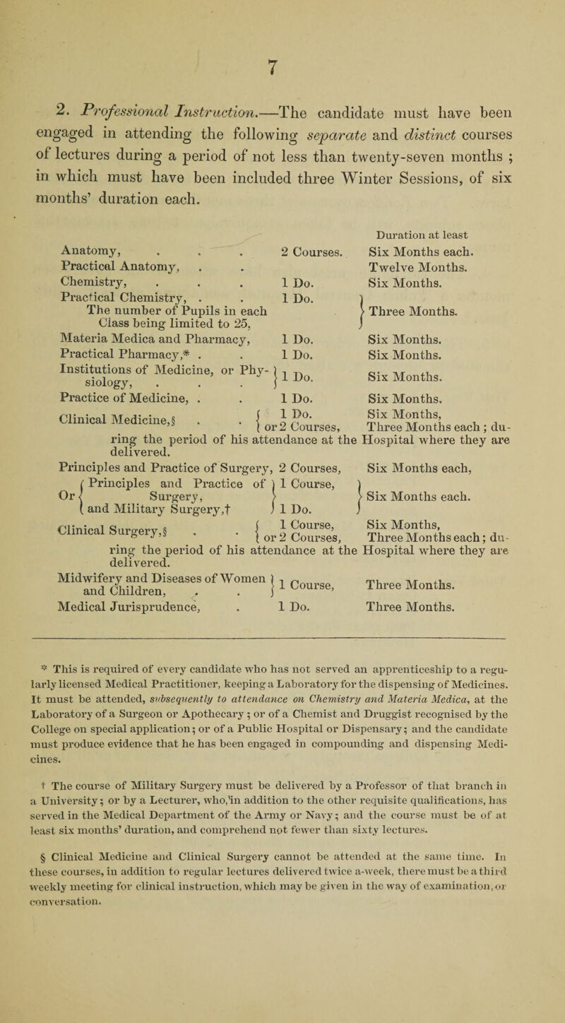 2. Professional Instruction.—The candidate must have been engaged in attending the following separate and distinct courses of lectures during a period of not less than twenty-seven months ; in which must have been included three Winter Sessions, of six months’ duration each. Duration at least Anatomy, 2 Courses. Six Months each. Practical Anatomy, Twelve Months. Chemistry, 1 Do. Six Months. Practical Chemistry, . 1 Do. ) The number of Pupils in each > Three Months. Class being limited to 25, J Materia Medica and Pharmacy, 1 Do. Six Months. Practical Pharmacy,* * * § . 1 Do. Six Months. Institutions of Medicine, or Phy¬ siology, j 1 Do. Six Months. Practice of Medicine, . 1 Do. Six Months. Clinical Medicine, § . • 1 o n °‘ ( or 2 Courses, Six Months, Three Months each ; du- delivered. Principles and Practice of Surgery, 2 Courses, (Principles and Practice of ) 1 Course, Surgery, > and Military Surgery,f J 1 Do. J Clinical Surgery,! . . {0 J SSSs, ring the period of his attendance at the delivered. Midwifery and Diseases of Women ) and Children, , . j Medical Jurisprudence, 1 Course, 1 Do. Hospital where they are Six Months each, | Six Months each. Six Months, Three Months each; du- Hospital where they are Three Months. Three Months. * This is required of every candidate who has not served an apprenticeship to a regu¬ larly licensed Medical Practitioner, keeping a Laboratory for the dispensing of Medicines. It must he attended, subsequently to attendance on Chemistry and Materia Medica, at the Laboratory of a Surgeon or Apothecary ; or of a Chemist and Druggist recognised by the College on special application; or of a Public Hospital or Dispensary; and the candidate must produce evidence that he has been engaged in compounding and dispensing Medi¬ cines. t The course of Military Surgery must be delivered by a Professor of that branch in a University; or by a Lecturer, who,’in addition to the other requisite qualifications, has served in the Medical Department of the Army or Navy; and the course must be of at least six months’ duration, and comprehend not fewer than sixty lectures. § Clinical Medicine and Clinical Surgery cannot be attended at the same time. In these courses, in addition to regular lectures delivered twice a-week, there must be a third weekly meeting for clinical instruction, which may be given in the way of examination,or conversation.