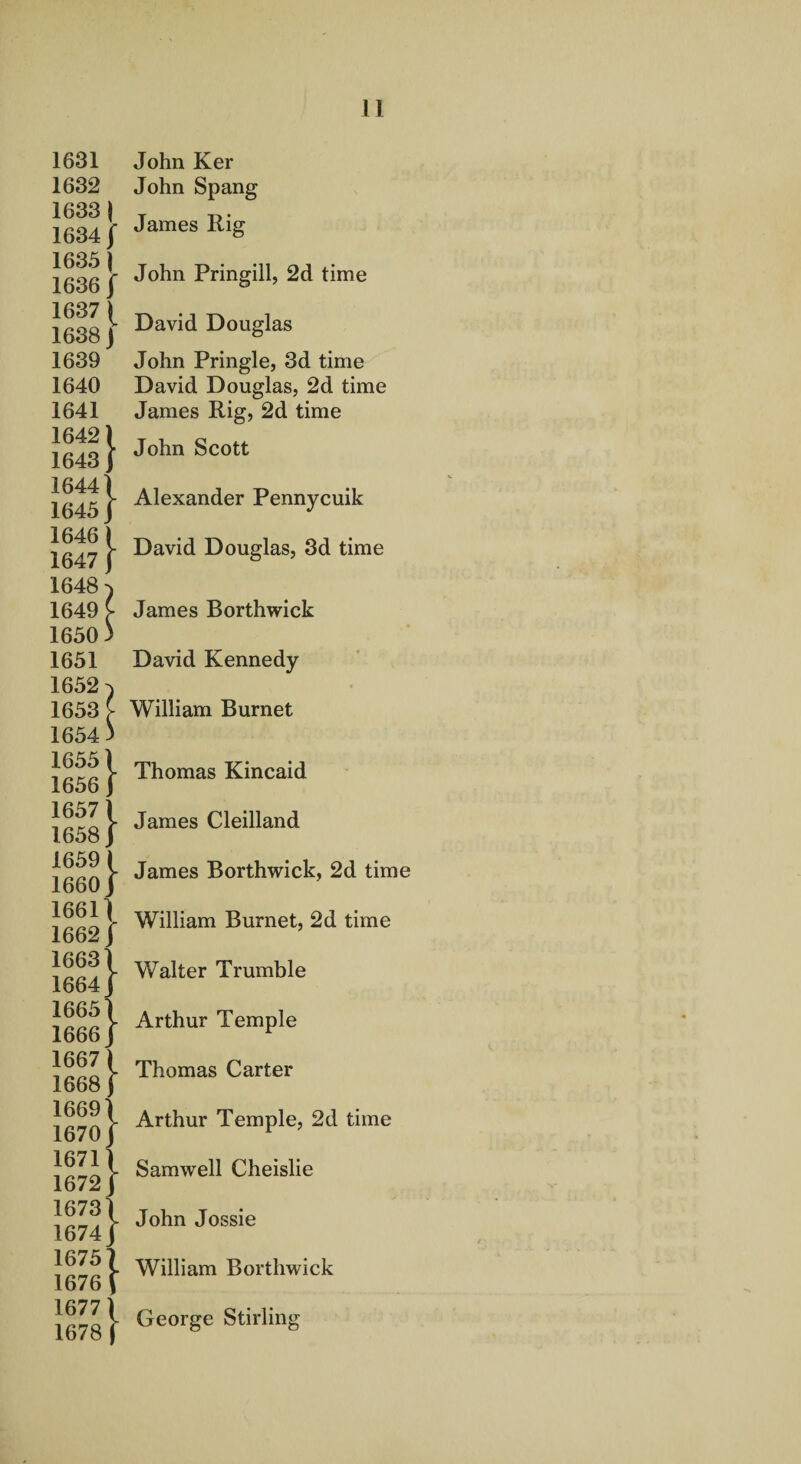 1631 1632 1633 1 1634/ 1635 ] 1636/ 1637 I 1638 j 1639 1640 1641 1642) 1643 I 1644/ 1645/ 16461 1647/ 1648) 1649 C 1650) 1651 1652) 1653 [ 1654) 1655) 1656/ 1657) 1658 j 1659 ) 1660/ 1661) 1662] 1663) 1664j 1665) 1666/ 1667) 1668) 1669) 1670 j 1671/ 1672] 1673/ 1674/ 16757 1676 ) 1677/ 1678 1 John Ker John Spang James Rig John Pringill, 2d time David Douglas John Pringle, 3d time David Douglas, 2d time James Rig, 2d time John Scott Alexander Pennycuik David Douglas, 3d time James Borthwick David Kennedy William Burnet Thomas Kincaid James Cleilland James Borthwick, 2d time William Burnet, 2d time Walter Trumble Arthur Temple Thomas Carter Arthur Temple, 2d time Samwell Cheislie John Jossie William Borthwick George Stirling