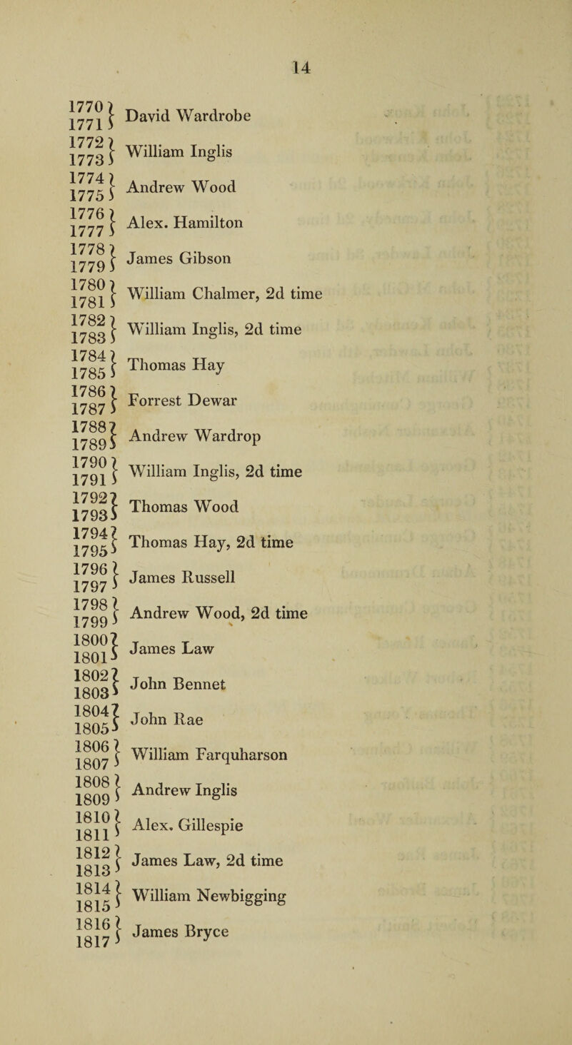 1770) 1771 > 1772) 1773 3 1774) 1775 3 1776) 1777 3 1778) 1779 3 1780 7 17813 1782) 1783 3 1784) 1785 3 1786) 1787 3 1788? 17893 1790) 17913 1792? 17933 1794? 17953 1796? 1797 3 1798? 1799 3 1800? 18013 1802? 18033 1804? 18053 1806? 1807 3 1808? 1809 3 1810? 18113 1812? 1813 3 1814? 1815 3 1816? 1817 3 David Wardrobe William Inglis Andrew Wood Alex. Hamilton James Gibson William Chalmer, 2d time William Inglis, 2d time Thomas Hay Forrest Dewar Andrew War drop William Inglis, 2d time Thomas Wood Thomas Hay, 2d time James Russell Andrew Wood, 2d time James Law John Bennet John Rae William Farquharson Andrew Inglis Alex. Gillespie James Law, 2d time William Newbigging James Bryce