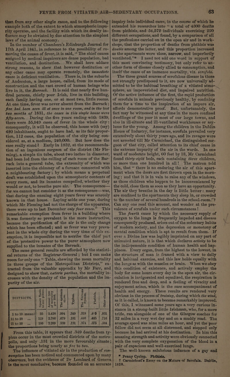 — &gt; . a a rag d aw ; than from any other single cause, and to the following example both of the extent to which atmospheric impu- rity operates, and the facility with which its deadly in- fluence may be obviated by due attention to the simplest laws of the animal economy. In the number of Chambers’s Edinburgh Journal for 17th April 1841, in reference to the possibility of re- moving the causes of fever, it is said, ‘‘ The chief causes assigned by medical :inquirers are dense population, bad ventilation, and destitution. We shall here adduce strong reasons, to shew that however destitution or any other cause may operate remotely, the immediate cause is deficient ventilation.. There is, in the suburbs of Anderston, a large house, called, from its mode of construction and the vast crowd of human beings who live in it, the Barrack. It is said that nearly five hun- dred persons, chiefly poor Irish, live in this building, each family having one, or at most two, little rooms. At one time, fever was never absent from the Barrack ; five had been seen ill at once in one room, and in the last two months of 1831, the cases in this single house were fifty-seven. During the five years ending with 1839, there were 55,949 cases of fever in the whole city: consequently, it will be observed, this house with (say) 480 inhabitants, ought to have had, as its fair propor- tion, 112 cases, the population of the city being con- sidered as, at a medium, 240,000. But how does the case really stand? Early in 1832, at the recommenda- tion of an ingenious surgeon of the district (Mr Fle- ming), a simple tin tube, about two inches in diameter, had been led from the ceiling of each room of the Bar- rack into a general tube, the extremity of which was inserted into the chimney of a furnace connected with a neighbouring factory ; by which means a perpetual every room, and its inmates compelled, whether they would or not, to breathe pure air. The consequence— for we cannot but consider it as the consequence—was, that during the ensuing eight years fever was scarcely known in that house. Laying aside one year, during which Mr Fleming had not the charge of the apparatus, there were up to last December only four cases.” This remarkable exemption from fever in a building where it was formerly so prevalent is the more instructive, because the purification of the air is the only change which has been effected; and as fever was very preva- lent in the whole city during the very time of this ex- emption, it is impossible not to ascribe the chief part of the protective power to the purer atmosphere now supplied to the inmates of the Barrack. i The same general results are afforded by the statisti- cal returns of the Registrar-General ; but I can make room for only one “ Table, shewing the mean mortality in three groups of the Metropolitan Districts,” ex- tracted from the valuable appendix by Mr Farr, and designed to shew that, ceteris paribus, the mortality in- creases with the density of the population and the im- purity of the air. —— eine di S 2 ar ey ot w ro |b ltes| | ¢ |} fe} 21 3 pistricts. | *|223) 32) 2 | 22) 2 | 3 #e/26 mats. iS ag a 5 ' =6 &amp; &amp; a ce B on (eel g ZS }&lt;s™| &amp; | B | 6 pees | ne | ee | | I Yee 1 to10:mean)|' 35 | 3.498.994 | 349 | .518 | 496 | 831 fii to 20 | 119 fn 679 | 181 | 440 | 405 | 716 #21 to 80 | 180 | 2.989 | .539 | .131 | 374 | .375 | .584 From this table, it appears that .349 deaths from ty- phus occur in the most crowded districts of the metro- polis, and only .131 in the more favourably situate ; the proportions being nearly as five to two. The influence of vitiated air in the production of con- sumption has been noticed and commented upon by many observers, but the evidence of Dr Lombard of Geneva 63 inquiry into individual cases, in the course of which he extended his researches into ‘a total of 4800 deaths from phthisis, and 54,572 individuals exercising 220 different occupations, and found, by a comparison of all the professions carried on in the open air and in work- shops, that the proportion of deaths from phthisis was double among the latter, and this proportion increased as the apartments were close, narrow, and imperfectly ventilated.”’** I need not add one word in support of this most convincing testimony, but only refer to an- other form of disease closely allied to consumption, and itself the cause of an immense mortality, viz. scrofula. The three grand sources of scrofulous disease in those not strongly predisposed to it, are now universally ad- mitted to be the habitual breathing of a vitiated atmo». sphere, an impoverished diet, and impaired nutrition. Of the active influence of the first, the rapid production of scrofula in animals previously healthy, by confining them for a time to the inspiration of an impure air, affords demonstrative proof. But, unfortunately, the fact may be witnessed at any time in the more confined dwellings of the poor in most of our large towns, and also in ill-situate and ill-ventilated workhouses or asy- lums for the young. Among the children in the Dublin House of Industry, for instance, scrofula prevailed very extensively about thirty years ago, and its ravages were not arrested till Mr Carmichael, the distinguished sur- geon of that city, called attention to its chief cause in the extreme impurity of the air in the wards. In one ward of moderate height, 60 feet by 18, Mr Carmichael found thirty-eight beds, each containing three children, or more than one hundred in all! The matron told him, that ‘‘ there is no enduring the air of this apart- ment when the doors are first thrown open in the morn- ing; and that it is in vain to raise any of the windows, as those children who happen to be inconvenienced by the cold, close them as soon as they have an opportunity. The air they breathe in the day is little better: many are confined to the apartments they sleep in, or crowded to the number of several hundreds in the school-room.’’t Can any one read this account, and wonder at the pre- valence of scrofula under such circumstances ! The fourth cause by which the necessary supply of oxygen to the lungs is frequently impeded and disease consequently produced, arises out of the sedentary habits of modern society, and the depression or monotony of mental condition which is apt to result from them. If ever a Divine law was legibly imprinted on any part of animated nature, it is that which declares activity to be the indispensable condition of human health and hap- piness. Every organ, from the highest to the lowest, in the structure of man is framed with a view to daily and habitual exercise, and this law holds equally with the lungs as with the muscles or brain. When we obey this condition of existence, and actively employ the body for some hours every day in the open air, the cir- culation is invigorated and equalized, the respiration is rendered free and deep, and a feeling of vivacity and enjoyment arises, which is the sure accompaniment of health and energy. These results are rendered very obvious in the process of training, during which the wind, as it is called, is known to become remarkably improved. Of this, I witnessed some years ago a very curious in- stance in a strong-built little Irishman, who, for a mere trifle, ran alongside of one of the Glasgow coaches for 32 miles in a very wet day and on a muddy road. The average speed was nine miles an hour, and yet the poor fellow did not seem at all distressed, and stopped only because he had arrived at his destination. In him this amazing strength and activity were obviously connected with the very complete oxygenation of the blood ina pair of capacious and well-exercised lungs. The well-known salubrious influence of a gay and * Penny Cyclop. Phthisis, t Carmichael’s Essay on the Nature of Scrofula. Dublin,