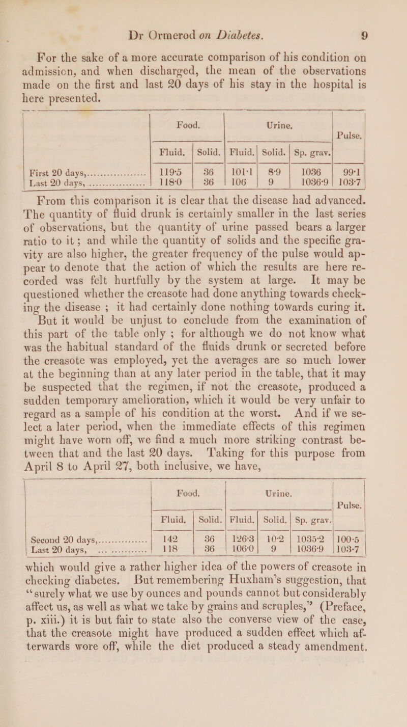 For the sake of a more accurate comparison of his condition on admission, and when discharged, the mean of the observations made on the first and last 20 days of his stay in the hospital is here presented. First 20 days,. Last 20 clays, . Food. Urine. Pulse. Fluid. Solid. Fluid. Solid. Sp. grav. 119*5 118*0 36 36 101*1 106 8*9 9 1036 1036*9 99*1 103*7 From this comparison it is clear that the disease had advanced. The quantity of fluid drunk is certainly smaller in the last series of observations, but the quantity of urine passed bears a larger ratio to it; and while the quantity of solids and the specific gra¬ vity are also higher, the greater frequency of the pulse would ap¬ pear to denote that the action of which the results are here re¬ corded was felt hurtfully by the system at large. It may be questioned whether the creasote had done anything towards check¬ ing the disease ; it had certainly done nothing towards curing it. But it would be unjust to conclude from the examination of this part of the table only ; for although we do not know what was the habitual standard of the fluids drunk or secreted before the creasote was employed, yet the averages are so much lower at the beginning than at any later period in the table, that it may be suspected that the regimen, if not the creasote, produced a sudden temporary amelioration, which it would be very unfair to regard as a sample of his condition at the worst. And if we se¬ lect a later period, when the immediate effects of this regimen might have worn off, we find a much more striking contrast be¬ tween that and the last 20 days. Taking for this purpose from April 8 to April 27, both inclusive, we have, Food. Urine. Pulse. Fluid. Solid. Fluid. Solid. Sp. grav. Second 20 days,. 142 36 126*3 10*2 1035*2 100*5 Last 20 days, . 118 36 106*0 9 1036*9 103-7 which would give a rather higher idea of the powers of creasote in checking diabetes. But remembering Huxham’s suggestion, that “surely what we use by ounces and pounds cannot but considerably affect us, as well as what we take by grains and scruples,^ (Preface, p. xiii.) it is but fair to state also the converse view of the case, that the creasote might have produced a sudden effect which af¬ terwards wore off, while the diet produced a steady amendment.