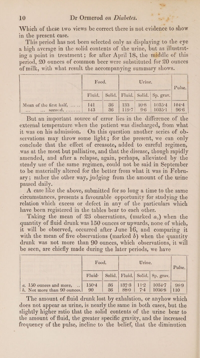 Which of these two views be correct there is not evidence to show in the present case. This period has not been selected only as displaying to the eye a high average in the solid contents of the urine, but as illustrat¬ ing a point in treatment; for after April 18, the middle of this period, 20 ounces of common beer were substituted for 20 ounces of milk, with what result the accompanying summary shows. Food. Urine. Pulse. Fluid. Solid. Fluid, j Solid. Sp. grav. Mean of the first half, . 141 36 133 1 ID'S 1035-4 104-4 ... second, . 143 36 119-7 ( 9-6 1035-1 966 But an important source of error lies in the difference of the external temperature when the patient was discharged, from what it was on his admission. On this question another series of ob¬ servations may throw some light; for the present, we can only conclude that the effect of creasote, added to careful regimen, was at the most but palliative, and that the disease, though rapidly amended, and after a relapse, again, perhaps, alleviated by the steady use of the same regimen, could not be said in September to be materially altered for the better from what it was in Febru¬ ary; rather the other way, judging from the amount of the urine passed daily. A case like the above, submitted for so long a time to the same circumstances, presents a favourable opportunity for studying the relation which excess or defect in any of the particulars which have been registered in the tables bear to each other. Taking the mean of 28 observations, (marked a,) when the quantity of fluid drunk was 150 ounces or upwards, none of which, it will be observed, occurred after June 16, and comparing it with the mean of five observations (marked b) when the quantity drunk was not more than 90 ounces, which observations, it will be seen, are chiefly made during the later periods, we have Food. Urine. Pulse. Fluid’ Solid. Fluid. Solid. Sp. grav. a. 150 ounces and more, .. 150-4 36 1373 11-2 1034-7 98-9 b. Not more than 90 ounces. 90 36 88-0 7-4 1036-8 110 The amount of fluid drunk lost by exhalation, or anyhow which does not appear as urine, is nearly the same in both cases, but the slightly higher ratio that the solid contents of the urine bear to the amount of fluid, the greater specific gravity, and the increased frequency of the pulse, incline to the belief, that the diminution