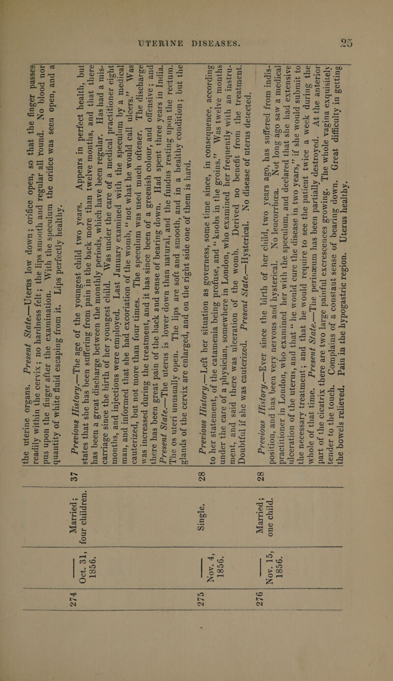© ej G o X P ^3 S3 cd 03 -rt — ,2 n 8 to « to^ - 3- o £- o g ^3 03 rC T3 P 3 O *- G G CO CO Cd £ 8 3 o 'C Ss c «« c ® I M rtS * co e <D 8 — 3 e 3 2 •S ^ 5 £ ^ 3 *r r* V tO ^ ° ^ *3, co ~ ^ cd G G Sv v , S-c CO G o? J- cd 3 . 5^ ^ ns 2 ° 45 <G § 2 SPoj ° .S 4) ^ •S M ® 33 =3 3 2 5 -3 8 2 -^. ■+P S q. o* 3 pO 8 3 «J <8 bO.2 £>• '® 33 8 fcD S- cd —p • r4 cd C C3 ^3 £ r- cd £ -H -3 w «) B 3 3 _ ,<u 3 t: - G co CL..JZ *-h ,_, •P ^ 5J 3 — ■■ Ss 3 hp o cp HH cj -g .a g? s « “'r | « « « S 3 G 50 cd ^ ~ *- *C P cd O 03 g - me = 5 'c O ^ ,C o a ... -p> a) 8 r- O 2.33 % 2 ” ^ - 4) —i “ .s ts CO —' <U p ! t^-l E- ^ Bh .2 o « S %+ 3 8 8 > . . g:« s -?2^ 8 5 3 • *, JS 8 I-us- .O — c-1 ar 3 ^ ° iZ P _, is 3 O c^ 03 03 03 ^3 ^ “I'S I £ 3 -p> 8 8 3 3 o . 33 £ 3 EC 3 -p> V i_ .— «—• ^ 5 ^ 3 0-3 3 3 o be ° 3 >. co 3 •*■* 33 £, g •§ o 3 ^ 3 03 S p T3 cd .X —— C-N s_ CO •p — 3 cs 3 ^ O-^ •4^» >“» cn »—1 03 C fcJO*^ S3 fl SS“P0-S«jc8 °,5.§”2-a « ~ °sr =5s 3-s 3 fer3rC P v3-— — U > ^ 3 « ^ S <3 i' « [1. . 3 3 o) 3 fco 3 ■£ S3 CCS ^ ^ «» ^ ~ '-2 03 C ^ 03 s ^ 03 03 3 3 O _ 3 S 5 cS X .“ 3 >. O — KC 3 Is 3 OJ Q 3 rc <P cd -*-> ^ tw ® 3 M .H CO £ o ^ 3 5 »“!.§ _ — ri P ® cd sd s- CO 03 sd — rt 'S a 5 J- cd 03 03 O 03 r* C ^ • >—< c« CO „ ° '- Jj 3 O g, S O ■” c« CO 3 33 « 5 2 jc 3 ^ CO r> - 3 3 3 £ 3 0^ —’ c^3 3 .S 3 sZ ■*P ^ 33 > «S S 3 3 O 'C cS 3 eo rs 3 3 <o _-3 3 3 ° _ bJO 3 3 -S , § S* g - -e O'H.r^ g «-S g c! — So,3 « « 5 1 ^$3^,3 3 32 g O CO CD CO Q 03 ^3 fe 3 g 3 O O -r _c M fco O 3 rP <U - rr> 3 &amp; _ CO 5 3 3 <jj 5>sr ._ 52 33 O — o —1 OO ’3 ,2 o « w 3 3 3 -K«> _C 4-3 O) £ <*> ^ *3 •=> g 4L^» 03 03 5^0 r-< 5— 03 * , O -3 qj -T rrt CS» 03 3 o '33 a 3 3 cfl c_ 3 3 p- 3 -5 w 3 60 *p 3 ~ ” 3 3 g •= £ H = - ■§= I CO S3 0) 03 cd CO 03 •i>» s> ^ O) ■Jd w J2 cd CO 00 ^ Td ^ 03 cd _ 03 co i -P § -S o 3 +J - G • pH G •— z: ^ -4-3 Jh H O G cd r-1 G S3 s g is 4 4^ - O O c __ cd H be 3 Cd 03 bp X Jj G 03 CJ CD a 3 . E 3 T2 « g 3 - 3 3 'flu E3 2^-3 3 ^ p: ^3 co ^T-  ^ 3 3 CO C o 3 - 3 ~ 3 S_ 3 <» 3 3 3 3 3 bO r- 3 C O •- 3 a’C 3 M _ E ^ •= 3S £; S 3 .3 CO 3 3 ,3-S -<p CO TO g! s 5 Q S S-4 G CO fcp *3 G co CO ^ G S3 C S3 cd O S3 -33 G c > co SS fcJO^ >—1 G ^ O -c - ^ co ^ S3 Cd Q.*r^ bo £ 3 c o E I i .JC Q 1 is ^ Ssa O Co £cj s G •co V. 5^ &amp;. s Oj Co 'Td G .2 G -*-s P oj cd * G CO cd G _ z '3 S3 cd co co G G 4^ r-t cd g p +-> ri ~ CO 3 <u -ip -E ■J—4 rr-C «— -J - G O G ^ 2 £ -< 3 :3 3 = co *2 g „ 3 O qj E 3 co 5 3 3^^ 33 5 E 3 -4-3 Cd its 3 -3 Jg I — S’ I —1 pL, — <tp- 3 K ° 5 ~E ° TP P P '3 3 .3 Vh 0 S 4^ S3 co cd G G O G — > •4-3 izz ^ g r: ’T; *h co -p O £ — 0) • r-i ou G G G rt -*-a -II 1*2 S cr1 p> ^ 2 g'g o 3 C+H E r~« r- *'“• G '^ ) *■ .3 3 S g bo-S .2 o aStJPSS36® g cs “ M 3 4J « .S - ^ -3 « 3 ^ 11 ■ 3 « 2 cd g a ^ S^^-S 3 SlO3K:3<3fc02 5b b)E js g 5g “ 2C3^ 53 co EJ3C4_ d >. 2« 3 P *1 o C — 3 »*a^^5 ^ ^ or. S 3 O ■3 =3 13 3 3 j- H m J >.5 ^ cd §)Z 3 s * • '“•■4 . „ H * ^ fW Cd O44 Cd M) > « 8 -3 ^ = o 3 ^ E CS « 3 2 S, o 8 S' 5 - g bo _ S = 3 £ ^ ^ b< Cl E „<D—,3cD3^<U ,p—1 = S5  ^ S J= o « .2 0 3 — 3 ~ co 3 3 «PH O ^ 0,^= -3 2 3 ^ 8B 2 3 ” g . 2 c .2 a g 25 g - 8 S S .s; ^ zs 9^ a g co ’H .3 « *“ •£ _ -»p g J> __ rH I 3 3 m ^ e 3 Bj'*-1 3 ^3: ^ jS ~ 3-0 = ■3 3 4) ° 3 5 _3 e; I 33 3 2 .2 7 ^ 3 J ^ > 1 3|| O co . w ~ -3 ^ ^ 25 O-OBS^C- >e= s « $ 3 a - -■« 3 o' 3 0 I -- E E 3 ^-c OJ -Ses-ts '-_]8g3^3t- cc cd ^ pH ?-i • ^ gZ O G S? - p--;-4- g^a 4-i .33 g - 2 0 ^ *- ^ CO ^ rP Q G 2.2 go:° ^ 3 IS « 8 o g 2 ■ - O 0 H o 4-> rG ^GcjG^HGG Otop-jE^BjjeJ / U*4J 43 •3 ^ S3 w > c _, 33 © •£ S V ’H ft • ~ 'Hf </) 3 3 3 r>% 28 28 3 •'• 8 'B n T3 2 • r—t •~~~~‘, 5- -S3 c « Z 8 S S v3 C° ^ 0 +* CO 0 30 > CO 0 ^p .5 H 0 -p l-» . Paia in the hypogastric region. Uterus healthy.