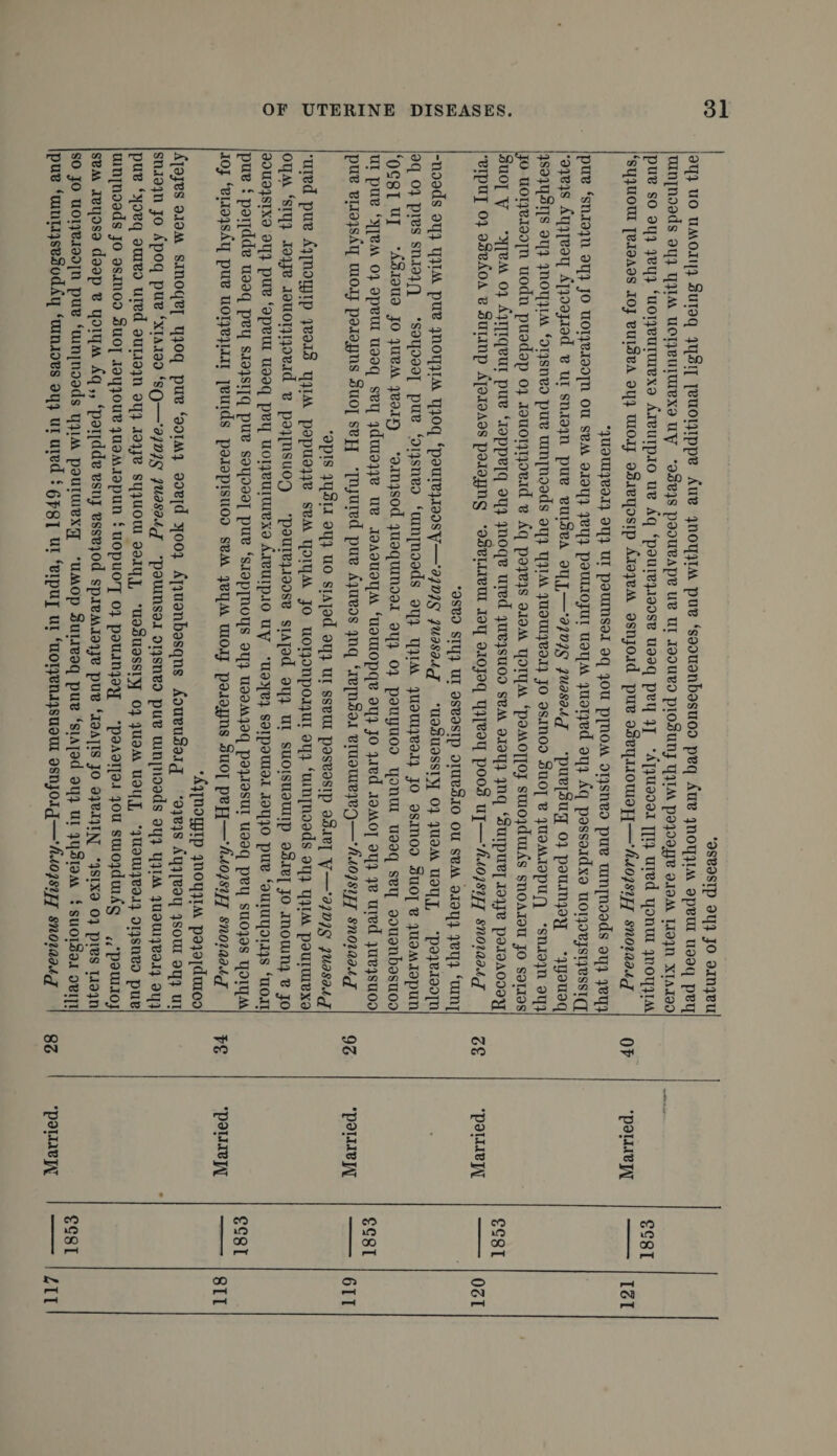 India, in 1849 “ “ fl s ® 5 5 c P &lt;*h &gt; PS P P &lt;*5 ! J -g &amp; 8 *8 2 £ P m CO ,© ° © h-h P © t*-, „, &gt;* CO Jh Q O rrt ^ c3 a; CX ° a x ^ bC © &lt;U © g g £ C OS © co R P5 P Ph 3 T3 £ ° T3 § M p o.Ss| ** 2 _ © eS P P r P , cl *. a„ o fco ^ &gt;&gt;&gt; _ p 2 p5 o c &gt; -** &gt;-- p &gt; p; .p s- o o Pi &gt; £ &lt;u &gt;p ^5&gt;.S5« © g.'f 5 3 i2 Is £ S-- |^&lt;t&gt; » •P .2 .S *J h i o _ C rB c © ‘P © « £ I/g f 1 =^|P X g * | g ^ W S a c a, -g . op • +n c cl a p oS ^ ro © TB © &gt;. sS p S8 p - g -£ ‘3 P ••» -*n _ C*&lt; *£ tb .22 22 rP 4J «) X 3 h g b &amp; 2 s_ t&gt;&gt; ^ P cS © ±3 T3 - . ^ =i fl g'ti ti o p © 2 *- SB p -a * g H O rH © P ” o rH mh &gt;2 p .2 -jr -+2 a *43 © 'C 1/1 H y b, *- v p g 50 1» g ph£ f S s d s § .s |S g. cf’S 2 % c .2 % 9 Pip P d 43 _q P © p P &lt;« co H *rt o P t» 3 g •J3 rpj -*J P M Bp P P* 2m O . d p p P5 &gt;» ■s ^ ° ^ p g .S SJ rd -g 03 p a§21 s gp 4&gt; &lt;a &lt;l, ^ P ^ S a-,S P3 - 3 pH . .p a&gt; ° 2 g « &gt;» JS &lt;u 3- © •+» ■+H -H -u&gt; — Pj o *H ©3 *7 .S is = u cam 7 oo « jp -g S • r-* C C3 ^ t «D • O f-i r-. -f-i o *S tS ^ S .^ ■£ =3 ^ &gt; .22 ^ ^ ^ o IS 51 — 0) 0) 5 ts a#s ^ &gt;s ^ * 22” «sf ^ |.|Ss g J S’S ^ p P p S 7 “ “ ^ Cj 4) „ J is s— 0) '“7 w o; 1—irT^ p '-P ^ C3 cp^ 03 ^ 00 P P! © 'PS s ^ -4^ 0) • « os c 3a p rs M’r! g 8) « &lt;U P H-a g SJ rrt 7i P O -+J H-= I g|° ^ 3^2 . g-c “'P ^ 0J tf fli 0) ^ ri ^ B § tS 'P | S ^ .22 r? ^ $2 &lt;4-1 ^ ^ c o 03 07 P -g 5-2 p &amp; S &lt;! t&gt; o p P &lt;u 7 .2 p; tH r3 . 22 ■« c; +2 p 2 tl itH -j aj n, 3 3 aj S p 2 ^ £. p rP O !/2 ?g ^ ^ ^ ■£&gt; p II s .a .s a P p 43 ft3 60—^ OJ 52 rP « P'S d g? * o P » .2 - p ■”* S-i P C/3 p -a « H P S .52 |S£§1^ ffi rP .2 5 P I p 'g tJ &lt;u £° I © ° as ^ ^ 2 t? « &lt;r&lt; o^P 1:3 p 7 P ^ '“H P P n“ M I p —h &lt;= 4D P S _, o o W 7 CO o &lt;u P P PL, '£ 13 ^ t3 m © JT sS ’P © ■P ^ W W H C/3 r—' C/J r-4 ^ ^ S® © : g o -p © Cf &gt; C ® flP-3 ^ rp © P prt d 2 P 2 ^ • 1:3 c P o m tP c-&lt; 2 P «S © « © 2 ? 0 cj 0 r-H ^ ^ £ O) .1^ ®P | fl2 3 ffi I .•S'j .0 «s B g -2 .2 2 ° P «3 P. pH P ^ -S ©'f ps S © -p 2 Idd Hh PS O OJ +H P _ _ C +H P P P 1-1 O P5 -P ^ M .2°  g -2 « j g 07 -s s3 5 ^ £ © &gt;&gt; ^ — HH» C-Hi rH sw t P -5 O O b0+H&gt; rg ‘fe 'g P .a a 11 a .2 P © .? n.-p 3 S Ph.2 P PS p ^ -g ^ © p p © I—I o P'H H © 3 -+H © rn c3 © «a g Pi P o © % 2 * if m • 58 2 © g fe S Co S5 s © V. “J © o *1 O •_. PC s’S &amp; a 2^.3 L p o&gt; 7 © CO -p P -ks 5 §| ^ 3 S ts .2 o ^ 6«3 S M 2 © -K. P hP « HS © — S- &lt;u © ■— u -3 HH CO ps © 2 ps ^ P © rP O “ fl P © '• &gt;,« S -e rP g 50 Q . § ^ g © 35 « © „ M j— ^ p CO p 7 Sg © ^ © 2 S 03 P S5p g -p rO Q ■+■* Qj E-S -2 a: p ,S © © g . U3 gf’ps p 2 p «* £ tp 2 © © &lt;h-i p +h be.22 P o O P P pd *3 0^0) +3 w 'H ^ n © g _ +&gt; ” -2 Srt rP .P p &amp; © 'p NX p ^ !- P ° ^ &amp; p © 2 tu o 2 o ^  S ^ 0 I o 3 2 P o I —1 © 2 2 o g-J^ S3 a I’S % •t^ C3 ^ 1— O 4*1 0) Jp S © S © p p © pH 2 . rP © w-a p S-s^^ p © s 7 © .. ps tS o c -p p o P sc P -*— ■ P © s.Hs p-'« -1! 2 % t g'H X &gt; .p O © »s w-i p ' Eh © •— a; Cj rH Co CS O , -s S 'S . s p 2. ,2 jp £ -2 « -* ^ 3 31 g 2 gg§s2 . -b 2 'So 2 2 © S p P cd PS -P P P P H hH p ■c P £ ^3 © © -S ij S 3 ^2 SP a -a « £ *r g a , a©p hsa j-s i d ^*h &lt;« p3 2 S ^ ^ © P &gt; +5 ts P fH fli -P Cj *Ho Qi 2 22 P® © to Jb 2 o P © &gt;h ts ja C+H 0 +H -to ^ © © PS Csh g -Jf ps „ fe o P 2 to &gt; w Co p p B cj ^ d) © © ±2 fe TB * 'P P 'p 2 2 p 3 2^o ^ o ^ 2 r2 0 • © ^ r7*H r*H H V|hTB hP S -+h o ZP 3 +3 © o t+j c ^ *h o -*■* a ^ -4-» VT) d C/i P I-I ^ C/J dH bdrO 0 C rj ^ 7 fec-s -b w © 0 ,2?goS2 PTJ P fe hh. d P O P “ © © &amp;1 P ^ ^ g © 3 s +h p *—j p p 'a ^ S3 .ppi I p J “ S3 ^ -2 2 ■B c2 P © _ a .2 p i ps Q 7 _ _ p rn o © 3 ■g u 'p E . „ _ ^ Q.) O I -, .rH f-H &lt;3j i -. -44S rH si P co ~P PI cd hj O O D P © co ^ ©‘C 2 S  PS © -p © 0) 7^ ^ Ho '■NJ ^ ^ LS a53 4)2 ^ ' “ ss S O » 3 £ O ^12 = -cs5 S 3 x &lt;n 55 0 &lt;o&gt; 0 r£) S ^ T3 5 D P &lt;S © Ph P CO CM Tj« CO CP &lt;M CM CO O T3 © E p T3 .2 *E 53 *T3 .2 *c S 0) #C Cj H3 .2 *C r* P CO CO co CO 1 iO Ip iO 10 00 00 00 00 rH r—f rH rH CO KO QO 03 CM 00 o CM