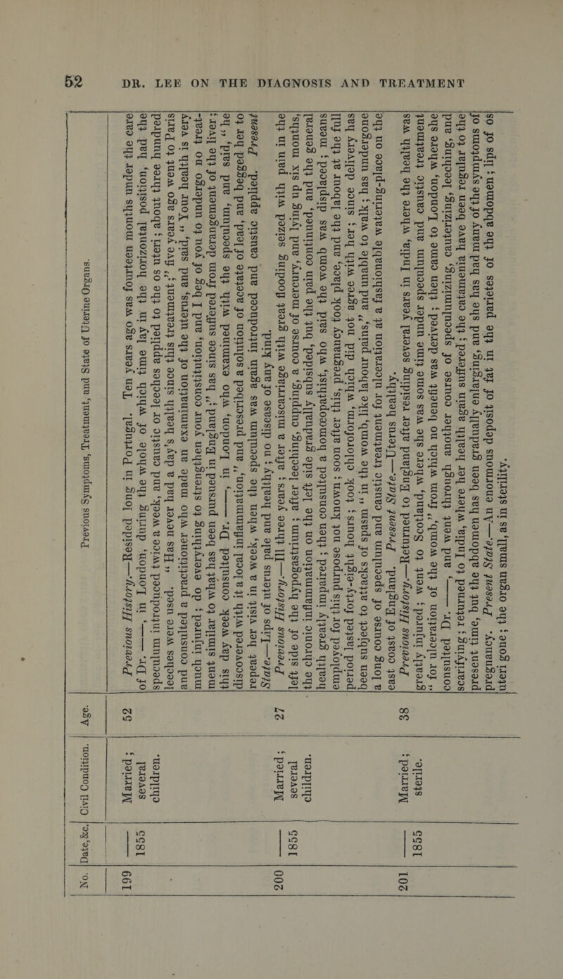 P cc bt) t-i o .g '8 O CD S m p aJ 8 o Pi S CO rH P-l CD bo <1 P o p o a CD*' cJ Q h S ‘C s S >H r< r\. > si O) C3‘2 i -> r> Cw <« a M \ w - t O B ® ' O g fee 2 5 > a) ■£ 03 43 ^ i § aT-0 T3 P3 ' g a hh « *3 ! -S g <U ^ ^ c C3 IS q3 -.T3 3 § P rCS f « -p « 00 2 i c?+3 %_ .S c3 1 £ g - :g 05 <u if So»« I C3 « S ^ - i -+J s : ^3 “-S -2 ! §-g g 2 § - ■*2 s« § 0 03 *h o o £ 03 03 pCj ^ A ^ B ^ .S S D « 03 « ^3 jo - W CS C tf IT* i ■ u_< o P* * co ® fe S -B C (3 « g:3‘i a. ° k ° cs o * *1 a g * i> <N »>. <M 00 CO O-n s <u a o ■e £2 <5 O W —I O) Cj d) •r ^ ±i r <v n3 * £ — § 8-g 'S « 'E'S «3 -« «eri “> <5 iO lO lO iO 00 00 H f—i lO iO 00 O 03 o o o o