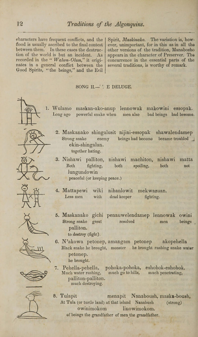 characters have frequent conflicts, and the flood is usually ascribed to the final contest between them. In these cases the destruc¬ tion of the world is but an incident. As recorded in the “ Walum-Olum,” it origi¬ nates in a general conflict between the Good Spirits, “the beings,” and the Evil Spirit, Maskinako. The variation is, how¬ ever, unimportant, for in this as in all the other versions of the tradition, Manabozho appears in the character of Preserver. The concurrence in the essential parts of the several traditions, is worthy of remark. SONG II.— E DELUGE. 1. Wulamo maskan-ako-anup lennowak makowini essopak. Long ago powerful snake when men also bad beings had beeome. 2. Maskanako shingalusit nijini-essopak shawalendamep Strong snake enemy beings had become became troubled _J ekin-shingalan. together hating. 3. Nishawi palliton, nishawi machiton, nishawi matta Both fighting, both spoiling, both not lungundowin peaceful (or keeping peace.) 4. Mattapewi wiki nihanlowit mekwazuan. Less men with dead keeper fighting. Maskanako gichi penauwelendamep lennowak owini Strong snake great resolved men beings palliton. to destroy (fight). N’akowa petonep, amangam petonep akopehella Black snake he brought, monster he brought rushing snake water petonep. he brought. Pehella-pehella, pohoka-pohoka, eshohok-eshohok, Much water rushing, much go to hills, much penetrating, palliton-palliton. much destroying. 8. Tulapit menapit Nanaboush, maska-boush, At Tula (or turtle land) at that island Nanabush (strong) owinimokom linowimokom. of beings the grandfather of men the grandfather.