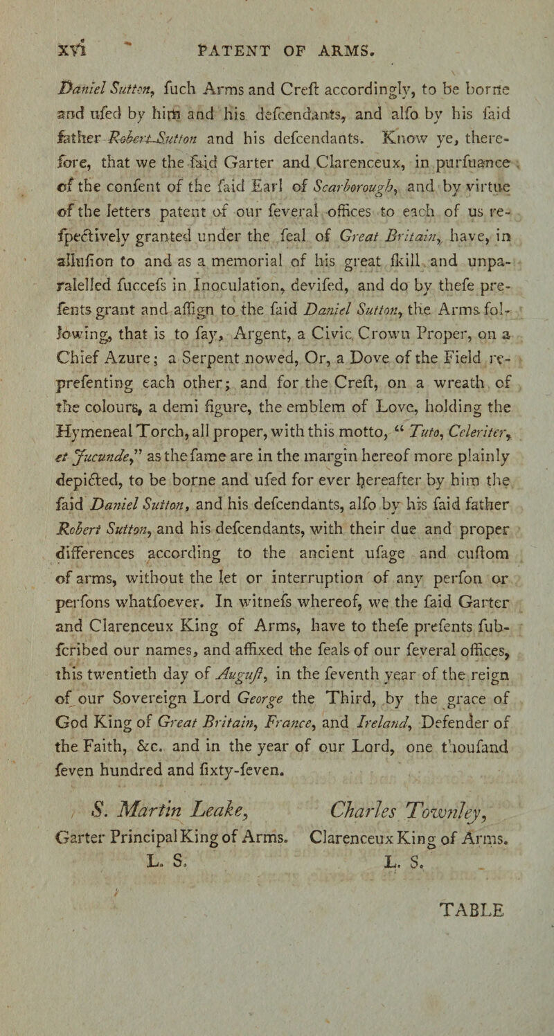 Daniel Sutton, fuch Arms and Crefl accordingly, to be borne and ufed by him and his defendants, and alfo by his laid father RobertSutton and his defendants. Know ye, there¬ fore, that we the f id Garter and Clarenceux, in purfuance of the confent of the fa id Earl of Scarborough, and by virtue of the letters patent of our feveral offices to each of us re- fpectively granted under the feal of Great Britain, have, in alhifion to and as a memorial of his great fkill and unpa- ralelled fuccefs in Inoculation, devifed, and do by thefe pre- fents grant and affign to the faid Daniel Sutton, the Arms fol¬ lowing, that is to fay, Argent, a Civic. Crown Proper, on a Chief Azure; a Serpent nowed, Or, a Dove of the Field re- prefenting each other; and for the Cref, on a wreath of the colours, a demi figure, the emblem of Love, holding the Hymeneal Torch, all proper, with this motto, “ Tuto, Celeriterr et Jucunde” as the fame are in the margin hereof more plainly depicted, to be borne and ufed for ever hereafter by him the faid Daniel Sutton, and his defendants, alfo by his faid father Robert Sutton, and his defendants, with their due and proper differences according to the ancient ufage and cuftom of arms, without the let or interruption of any perfon or perfons whatfoever. In witnefs whereof, we the faid Garter and Clarenceux King of Arms, have to thefe prefents fub- feribed our names, and affixed the feals of our feveral offices, this twentieth day of Augujl, in the feventh year of the reign of our Sovereign Lord George the Third, by the grace of God King of Great Britain, France, and Ireland, Defender of the Faith, &c. and in the year of our Lord, one thoufand feven hundred and fixty-feven. tS*. Martin Leake, Charles Townley, Garter Principal King of Arms. Clarenceux King of Arms. TABLE