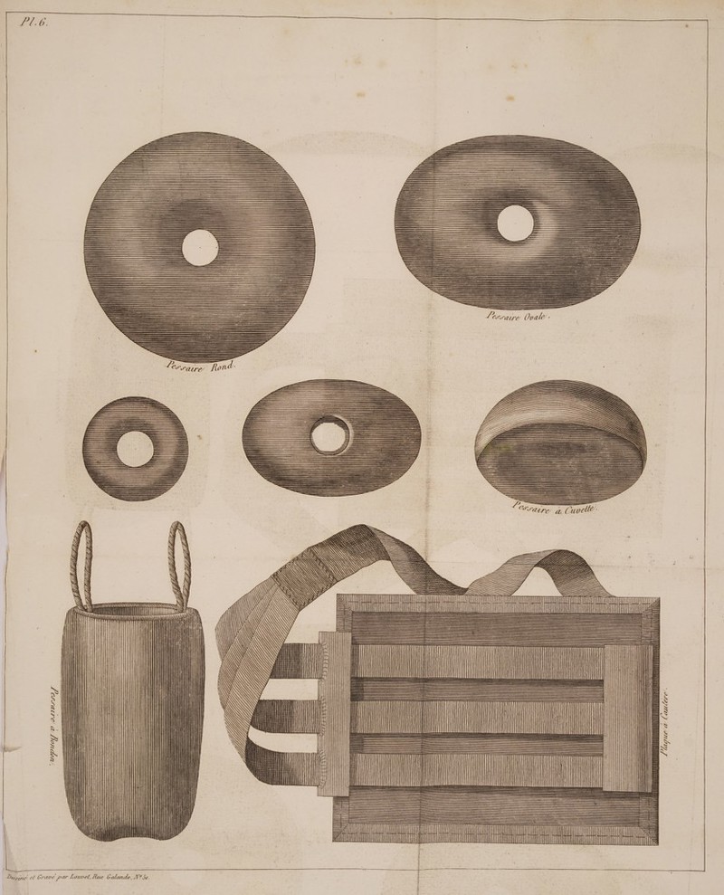 yv. (i. I ^e^j'iric ^ Grave ji>ar Louoef. Rue Galcmde.JVfÔJ