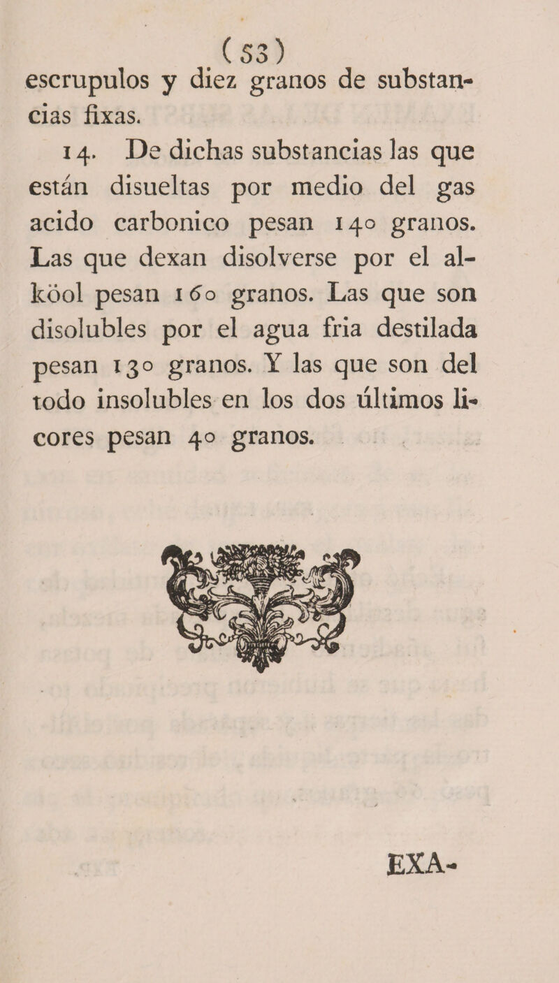 escrúpulos y diez granos de substan¬ cias fixas. 14. De dichas substancias las que están disueltas por medio del gas acido carbónico pesan 140 granos. Las que dexan disolverse por el al- kool pesan 160 granos. Las que son disolubles por el agua fria destilada pesan 130 granos. Y las que son del todo insolubles en los dos últimos li¬ cores pesan 40 granos.