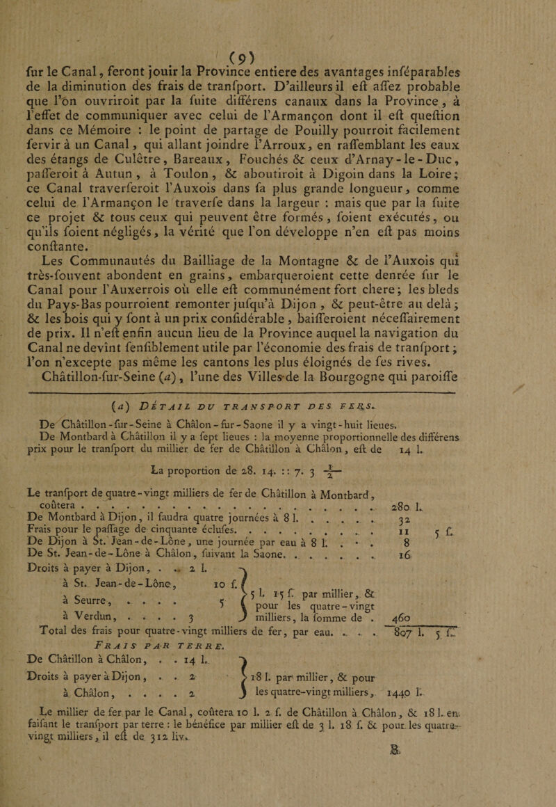 fur le Canal, feront jouir la Province entière des avantages inféparabîes de la diminution des frais de tranfport. D’ailleurs il eft alTez probable que l’on ouvriroit par la fuite différens canaux dans la Province, à l’effet de communiquer avec celui de l’Armançon dont il eft queflion dans ce Mémoire : le point de partage de Pouilly pourroit facilement fervir à un Canal, qui allant joindre l’Arroux, en raffemblant les eaux des étangs de Culêtre, Bareaux, Fouchés &amp;c ceux d’Arnay-le - Duc, pafferoit à Autun , à Toulon, &amp;C aboutiroit à Digoin dans la Loire; ce Canal traverferoit l’Auxois dans fa plus grande longueur, comme celui de l’Armançon le traverfe dans la largeur : mais que par la fuite ce projet &amp; tous ceux qui peuvent être formés, foient exécutés, ou qu’ils foient négligés, la vérité que l’on développe n’en efl pas moins confiante. Les Communautés du Bailliage de la Montagne de l’Auxcis qui très-fouvent abondent en grains, embarqueroient cette denrée fur le Canal pour l’Auxerrois oii elle efl communément fort cliere; les bleds du Pays-Bas pourroient remonter jufqu’à Dijon , &amp; peut-être au delà; &amp; les bois qui y font à un prix coniidérable , baifferoient néceffairement de prix. Il n’eft enfin aucun lieu de la Province auquel la navigation du Canal ne devînt fenfiblement utile par l’économie des frais de tranfport ; l’on n’exceple pas même les cantons les plus éloignés de fes rives. Châtillon-fur-Seine (^a) , l’une des Villes*de la Bourgogne qui paroiffe {4) détail du transport des F ER, s» De Châtillon-fur-Seine à Châlon-fur-Saône il y a vingt-huit lieues. De Montbard à Châtillon il y a fept lieues : la moyenne proportionnelle des difterens prix pour le tranfport du millier de fer de Châtillon à Châlon, eft, de 14 1. La proportion de 28. 14. 1:7. 3 Le tranfport de quatre.-vingt milliers de fer de Châtillon à Montbard, coûtera. De Montbard à Dijon, il faudra quatre journées à 8 1. » . . . Frais pour le paffage de cinquante éclufes.. De Dijon à St.'Jean-de-Lône, une journée par eau à 8 11 . • . De St. Jean-de-Lône à Châlon, fuivant la Saône. ... . . . .. Droits à payer à Dijon, . .. 2 1. à St. Jean-de-Lône, 10 f. ^ ç / 5 1' ^5 f millier, &amp; a eurre, .... pour les quatre-vingt a Verdun, .... 3 J milliers, la fomme de Total des frais pour quatre-vingt milliers de fer, par eau. .. - . Frais par terre. De Châtillon â Châlon, . . 14 1. J Droits à payer à Dijon, . . 2- ' &gt; 18 I. par'millier ,&amp; pour à Châlon, .... 2 J les quatre-vingt milliers,. 280 L 32 11 8 16 460 807! 5^ 1440 1. Le millier de fer par le Canal , coûtera. 10 1. 2 f. de Châtillon à Châlon, &amp; i81. em faifant le tranfport parterre : le bénéfice par millier eft de 3 1. 18 f. &amp; pour.les quatre.- vingt milliers, il eft de. 312 liy..