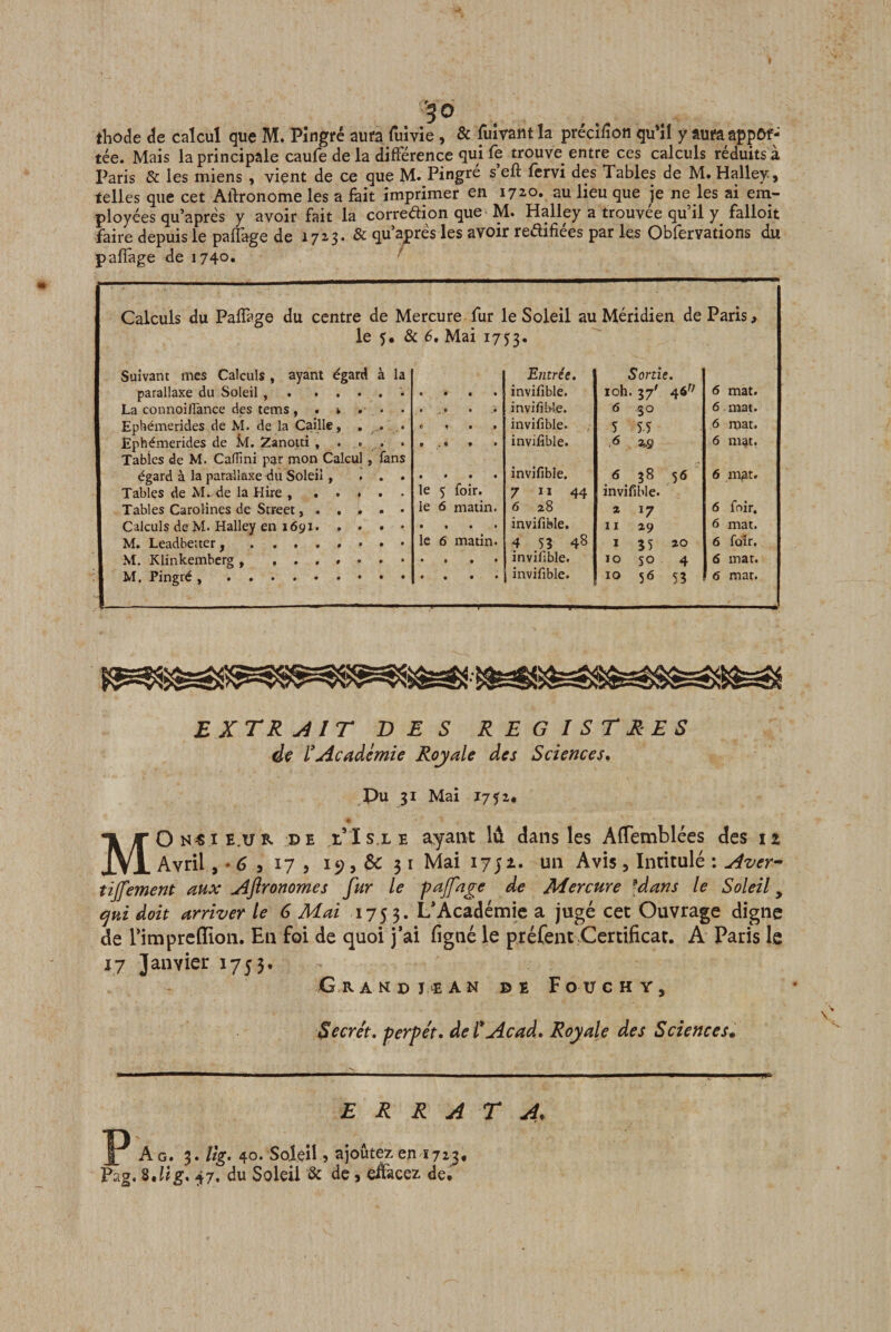 50 thode de calcul que M. Plngré aufa Tuivie, &amp; fuîvantla préciiîon qu'îl y âuïâapp&amp;f- tée. Mais la principale caufe de la différence qui fe trouve entre ces calculs réduits à Paris &amp; les miens , vient de ce que M. Pingre s eft fcrvi des Tables de M. Halley, telles que cet Aftronome les a fait imprimer en 1720. au lieu que je ne les ai em¬ ployées qu’aprés y avoir fait la corredion que M. Halley a trouvée qu’il y falloit faire depuis le paffage de 1723. &amp; qu’aprés les avoir redifiées par les Obfervations du paffage de 1740» ■ Calculs du Paffage du centre de Mercure fur le Soleil au Méridien de Paris, le •), &amp; 6, Mai 1753. Suivant mes Calculs , ayant égard à la Entrée, Sonie. invifible. loh. 37' 46^1 6 mat. La connoiflance des tems, . % , • • * . * * ■* invifiW.e, 6 50 6 mat. Ephémerides de M. de la Caille , ... e f • • invifible. 5 5.5 6 mat. invifible. 2^9 6 mat. Tables de M. Cafîini p?r mon Calcul, fans invifible. 6 38 56 6 ni^t. Tables de IvLde la Hire ,. le ç foir. 7 II 44 invifible. Tables Carolines de Street le 6 matin. 6 28 2 17 6 fnir. Calculs de M- Halley en 1691. invifible. Il 29 6 mat. le 6 matin. 4 53 48 I 35 20 6 foir. invifible. 10 so 4 6 mat. invifible. 10 56 53 6 mat. extrait des registres d€ IAcadémie Royale des Sciences, Pu 31 Mai i75f2# « MOn«i E.tJ R P E y I S L E a^yant là dans les AfTemblées des i % Avril ,-&lt;55175 i^5&amp;3i Mai 1751. un Avis 5 Intitulé : Aver^ tijfement aux Aftronomes fur le pnjfage de Mercure \dans le Soleil ^ ^ni doit arriver le 6 Mai 1753. L’Académie a jugé cet Ouvrage digne de rimprcffioii. En foi de quoi j’ai figné le préfent Certificat. A Paris le J7 Janvier 1753. G RA K P AN ©E FoUCHY, Secret, perpe't. de i*Acad, Royale des Sciences^ ERRATA, P A G. 3. Ug. 40. Soleil, ajouter en 1713. Pag. %»llg, 47, du Soleil &amp; de 5 eÀacez de.