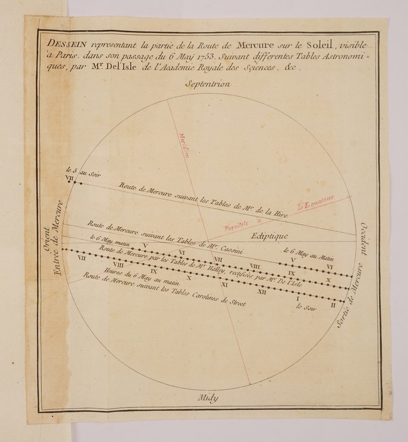 7\^77v<pmà77it la pa7^i 'e Je la Haute Je 3Ieix:iire le S oleii, uisthle cz Pa7'LS'. Ja7is oV7i paj'sat/e Ju ü Æay lyô^. <yuwa7it Jl/^e7\vite<r Tablea yL?t/\i7iû77ii - Lpieo‘^pa7' M^Deilsle Je rAa7Je77ne Hapale Jeo' >Seie7iees, dee . Jepte7iùzo7i
