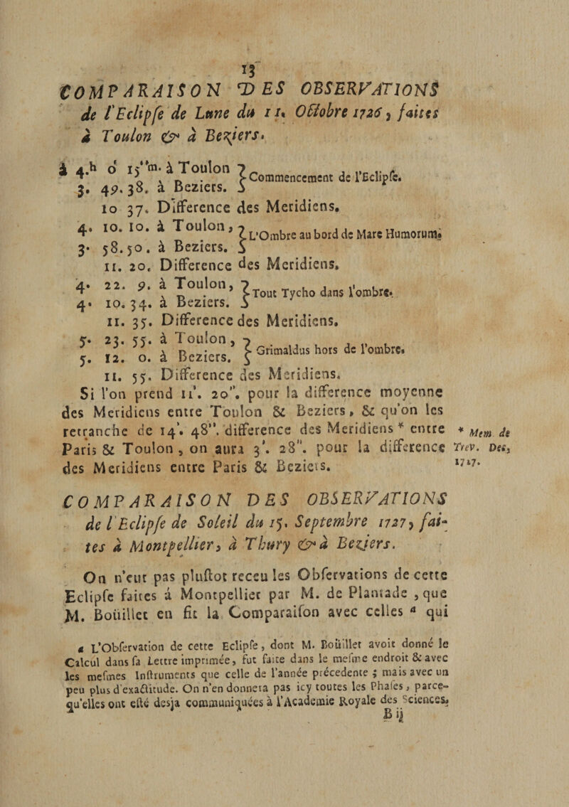 Comparaison *d es observations de l'Eclipfe de Lune du i u OTiohre 1726, faites à Toulon O* à Beziers* à 4*h 0 1S m ^Toulon ? Commencement de l'Bclipfc. 3, 45?. 38, a Beziers. 3 10 37* Différence des Méridiens. 4* 10. Io. à Toulon } ^nombreaubordde MareHumorimi* 3* 58.50, à Beziers. £ 11. 2of Différence des Méridiens, 22. 9. à Toulon, 7^ , 1 .« . n r> • > Tout Tycho dans 1 ombre. 10. 34. a Beziers. 3 11. 35. Différence des Méridiens, 23. 55. à Toulon ,7 _ . 12. o. à Beziers. J Grunaldus hors de 1 ombre. il. 55. Différence des Méridiens. Si l’on prend u’. 20”. pour !a différence moyenne des Méridiens entre Toulon 8i Beziers, 6z qu’on les retranche ce 14’. 48”. différence des Méridiens » encre Paris & Toulon } on aura 3’. 28. pour la différence des Méridiens entre Paris & Bezicts. 4- 4' y* y- COMPARAISON DES OBSERVATIONS de TEclipfe de Soleil du 1 y. Septembre 1727 fai- tes À Montpellier, à Thury &à Bezjers. On n’eut pas pluftot receu les Obfervations de cette Eclipfe faites a Montpellier par M. de Plantade ,que >1. Boüillet en fit 1a Comparaifon avec celles a qui u L’Obfervation de cette Eclipfe, dont M. Touiller avoir donné le Calcul dans fa Lettre imprimée, fut faire dans le mefme endroit & avec les mefmes inftruments que celle de l’année precedente ; mais avec un peu plus d exactitude. On n en donnera pas icy toutes les Phaies, parce» quelles ont efté desja communiquées à à’Academie Royale des sciences* * Mm de YreV. Di*}