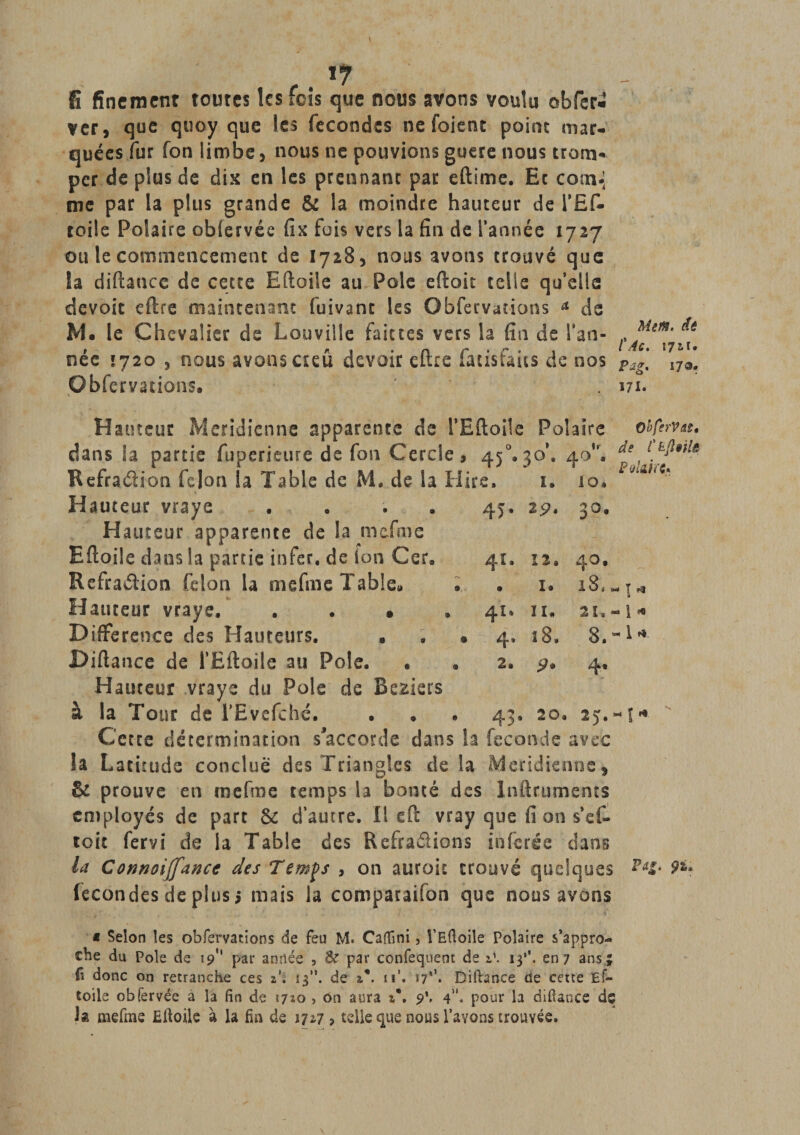 Mem. de l'Ac. 17 ai* Pag, \J&lt;3&gt;» I7I- ObferVdt, de C kfliile PoUku r ^ 5 finement toutes les fois que nous avons voulu obfer* ver, que quoy que les fécondes ne foient point mar¬ quées fur fon limbe, nous ne pouvions guère nous trom¬ per de plus de dix en les prennanc par eftime. Et corn*; me par la plus grande &amp; la moindre hauteur de l’Ef- toile Polaire oblervée fix fois vers la fin de l’année 1727 ou le commencement de 1728, nous avons trouvé que la diftance de cette Eftoile au Pôle eftoit telle qu’elle dévoie eftre maintenant fuivant les Obfervations a de M. le Chevalier de Louville faittes vers la fia de l’an¬ née 1720 5 nous avons aeû devoir eftre fatisfaits de nos Übfervadons» V Hauteur Méridienne apparence de l’Eftoile Polaire dans la partie fuperieure de fon Cercle, 450,30’, 4o,‘, Refradion félon la Table de M. de la Hire. Hauteur vraye . Hauteur apparente de la mefmc Eftoile dans la partie infer. de ion Cer* Refradion félon la mefrne Table» Hauteur vraye. . . • Différence des Hauteurs. Diftance de l’Eftoile au Pôle. Hauteur vraye du Pôle de Be^iers à la Tour de l'Evcfché. Cette détermination s'accorde dans la fécondé avec la L acicude conclue des Triangles de la Méridienne, 6 prouve en mefrne temps la bonté des lnftcuments employés de part &amp; d’autre. Il eft vray que fi on sef- toit fervi de la Table des Refradions inferée dans la Connoiffancc des Temps , on auroit trouvé quelques 9** fécondés de plus 5 mais la comparaifon que nous avons * Selon les obfervations de feu M. Caftini, l’Eftoile Polaire s’appro¬ che du Pôle de 19 par année , &amp; par confequent de i\ 13**. en 7 ans ; Ci donc on retranche ces 2’. 13. de 2*. n\ 17''. Diftance üe cette Ef¬ toile obfervée a la fin de 17% o , On aura 2*. 9’» 4”. pour la diftance dç la ïïiefme Eftoile à la fin de 1727? telle que nous Payons trouvée. 2. 1» lo» 4 ï- 25?. ^ Ci 3 u* 41. il» a r\ • i. 18, « | * 41* ii« 4. 28. S.^U 2. 9* 4* 43* 20* 2J.-Î-