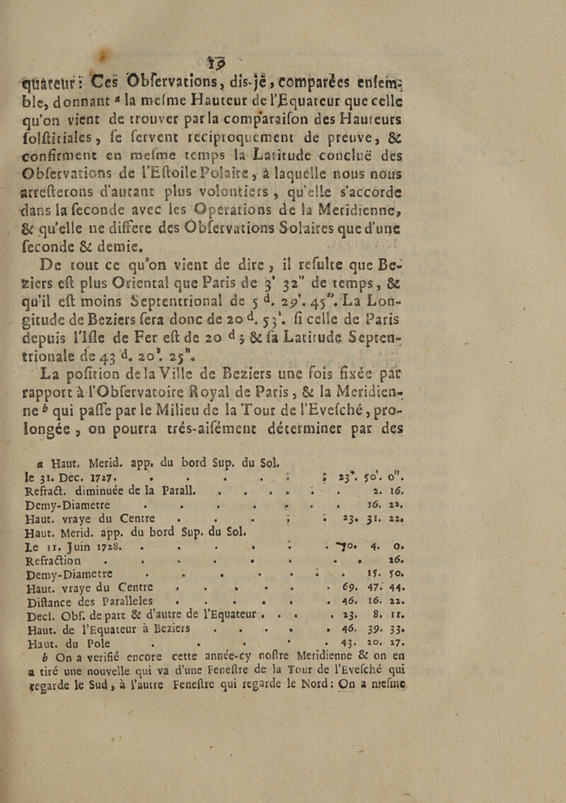 V ? r § 1? t , qüâfèiir: Ces Obferv^tîons, dis-je &gt; comparées énfem» b le, donnant A la mefme Hauteur deTJEquareur que celle quon vient de trouver parla comparaifon des Hauteurs foüluiales, fe fervent réciproquement de preuve, &amp; confirment en mefme temps la Latitude conclue des Observations de rEftoile Polaire, à laquelle nous nous arrefterons d*autanc- plus volontiers , quelle s’accorde dans la fécondé avec les Operations de la Méridienne, &amp; quelle ne différé des O bfer varions Solaires que d’une fécondé &amp; demie* De tout ce quon vient de dire * il refulte que Bé¬ liers eft plus Oriental que Paris de 3* 32” de temps, Ss qu’ii eft moins Septentrional de 5 d. 2^.45. La Lon¬ gitude de Beziers fera donc de 20 53*. fi celle de Paris depuis ilfle de Fer eft de 20 fa Latitude Septen¬ trionale de 43 20®. 2jh. La pofirion delà Ville de Beziers une fois fines par rapport à rObfervatoire Royal de Paris, &amp; la Méridien¬ ne b qui pafle par le Milieu de la Tour de l’Evefché 5 pro¬ longés , on pourra trés-aifément déterminer par des a Haut. MericL app. du bord Sup. du Soi. îe 3î. Dec. 17*7. • Refraét. diminuée de la Parail. Demy-Diametre Haut, vraye du Centre Haut. Merid. app. du bord Sup. du Sol. Le 11. Juin !?**&gt;• ...» Refra&amp;ion ..... • 23*. $0. o,f. . 1. \6, • 161 2*. 23. 33. 22. . '“Jo. 4. o. Demy-Diametre ..... Haut, vraye du Centre ..... Diftance des Parallèles. Decl. Obf. de part &amp; d’autre de l’Equateur . . . Haut, de l’Equateur à Beziers .... . 1?. 50. • 69, 47.“ 44. * 4 Ô» tôt 22» . 23. 8, il. . 46. 39» 33. Haut, du Pôle . • « * . 43. *o. 17. b On a vérifié encore cette année«cy nofire Méridienne &amp; on en a tiré une nouvelle qui va d’une Feneftre de la Tour de l’Evefché qui çegarde le Sud, à l’autre Feneftre qui regarde le Nord: On a mefme