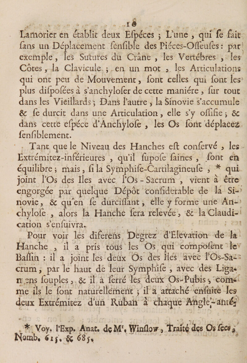 Lamoricr en établie deux Elpéces j L\nic , qui fê fait (ans un Déplacement fénfible des Piéces-Oflèufes : par ; exemple, les Sutures du Crâne , les Vertèbres , les Côtes, la Clavicule- ; en un mot les Articulations qui ont peu de Mouvement, font celles qui font les* plus dilpofëes â s’anchylofor de cette manière, fur tout dans les Vieillards j Dans l’autre , la Sinovie s’accumule &amp; fe durcit dans une Articulation, elle s’y ollifie j ôc dans Cette elp'éce d’Ancbylofo , les Os font 'déplacez fonfblemént. Tant que le Niveau des Hanches eft conforvé , les Extrémitez-inférieures , qu’il fopofe laines , font eh équilibre; mais, lîla Syînphife-Cartilagineufo j * qui joint l’Os des Iles avec, l’Os-Sacrum , vient à être engorgée par quelque Dépôt tonlîderable de la Si-' novie, &amp; qu’en fe du'rciiTant, elle y forme une An- cliylofo , alors la Hanche fera relevée , &amp; laClaudi-* cation s’enfuivra. . , Pour voir les difefèhs Degrez d’EIevatiôn de la fianche , il a pris tous les Os, qui compofont le Balïln : il a joint les deux Ôs des Iles 'avec l’Os-Sà-' crumpar le haut dé leur Symphife , aVec dés Liga* ir ens fouples, 6c il â ferré lés 'deth: Os-Pubis -, 0001»- me ils le font natûfcllemèht ; il a attaché 'ehlüîtè les deux Extrémitez d’üh Ruban a thaquè AhgleCahté»' l’Exp. Anat. dçMb Winflqw , ‘traité des Os tîomb, èif\ ^ 68 J,
