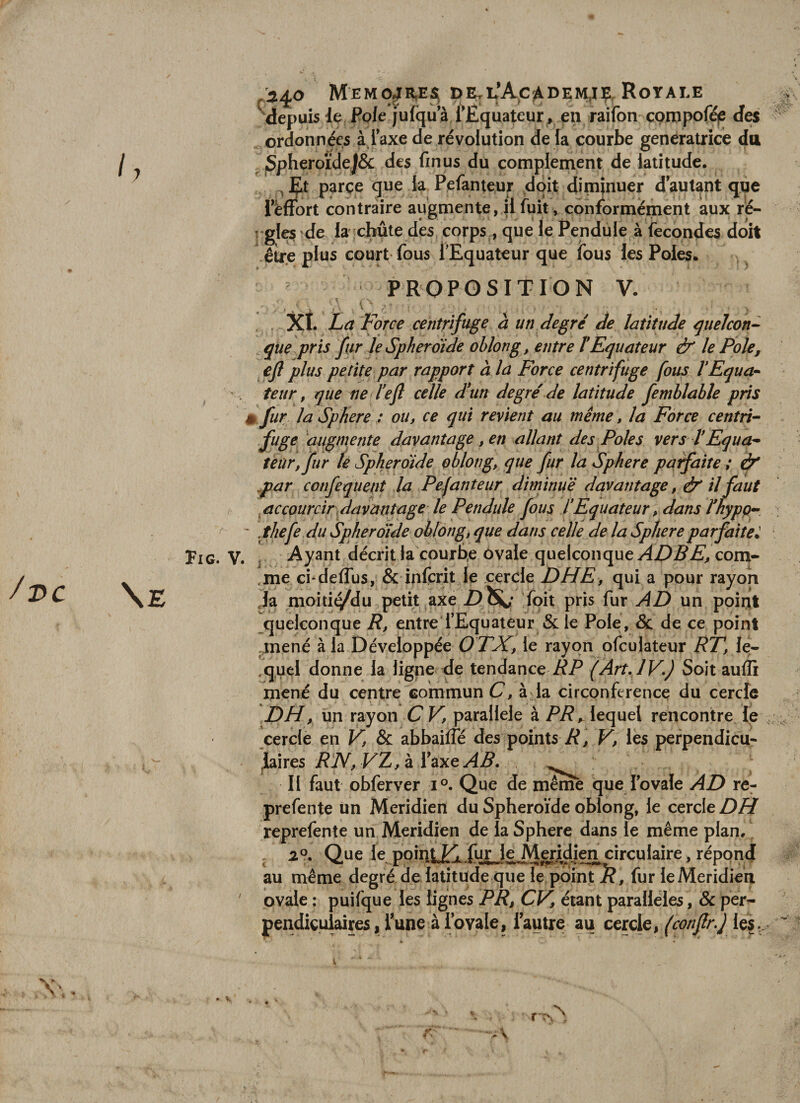 /t&gt;c \e .^40 Memo^ives d^i/Academ,iç. Royale aepuis le Pofe jufqu a l'Équateur , en raifon çpmpoféje des ordonnées à laxe de révolution de la courbe génératrice du Spheroïde^Sc des fin us du complément de latitude. parce que la Pefanteujr doit diminuer d autant que ieffort contraire augmente, il fuit, conformément aux ré- être plus court fous fEquateur que fous les Pôles. PROPOSITION V. . , xi. La Force centrifuge à un degré de latitude ^uelcon- que pris fur le Sphéroïde oblong, entre T Equateur &amp; le Pôle, efl plus petite par rapport à la Force centrifuge fous VEqua- teur, que ne f efl celle d*un degré de latitude femblable pris m fur la Sphere : ou, ce qui revient au même, la Force centri- fuge. augmente davantage, en allant des Pôles vers fEqua^ teur, fur U Sphéroïde oblong, que fur la Sphere parfaite t ^ .par confequent la Pesanteur diminue davantage, &amp; il faut , accourcir flavantage le Pendule fous /Equateur, dans ïhypq^ ~ . thefe du Sphéroïde oblong, que dans celle de la Sphere parfaite^ Fig. V. J Ayant décrit la courb.e ôvale quelconquecorn- .me ci*deffus, &amp; inferit le cercle DHE, qui a pour rayon Ja moiti&lt;^du petit axe D\; foit pris fur AD \sn point quelconque R, entre l’Equateur &amp; le Pôle, &amp; de ce point .mené à la Développée O TX, le rayon ofculateur RT, le- ,quel donne la ligne de tendance (Art, IV*) Soit auflî mené du centre commun C, à la circonférence du cercle DH, un rayon CV, parallèle à P/?, lequel rencontre le cercle en V, Sc abbaiffé des points V, les pefpendicu* .laires RN, VZ, à ïzxeAB. Il faut obferver 1°. Que de mê^ que Fovale AD re- prefente Un Méridien du Sphéroïde oblong, le cercle Z)// reprefente un Méridien de la Sphere dans le même plan. J 2°. Que le pointFl fuy le Méridien circulaire, répond au même degré de latitude que Te point*??, fur le Méridien ovale : puifque les lignes PR, CV, étant parallèles, &amp; per¬ pendiculaires , fune à fovale, f autre au cercle, (conflr,) les*^